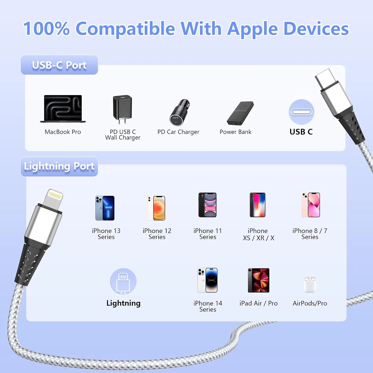 کابل شارژ لایتنینگ به USB-C بسیار بلند 5 متری برای آیفون، کابل شارژ دارای گواهی Apple MFi، کابل شارژ و انتقال داده بافته شده نایلونی برای آیفون 14 پرو مکس/14/13 پرو/12/11/X/XS/XR/iPad - نقره ای کابل شارژ لایتنینگ به USB-C بسیار بلند 5 متری برای آیفون، کابل شارژ دارای گواهی Apple MFi، کابل شارژ و انتقال داده بافته شده نایلونی برای آیفون 14 پرو مکس/14/13 پرو/12/11/X/XS/XR/iPad - نقره ای
