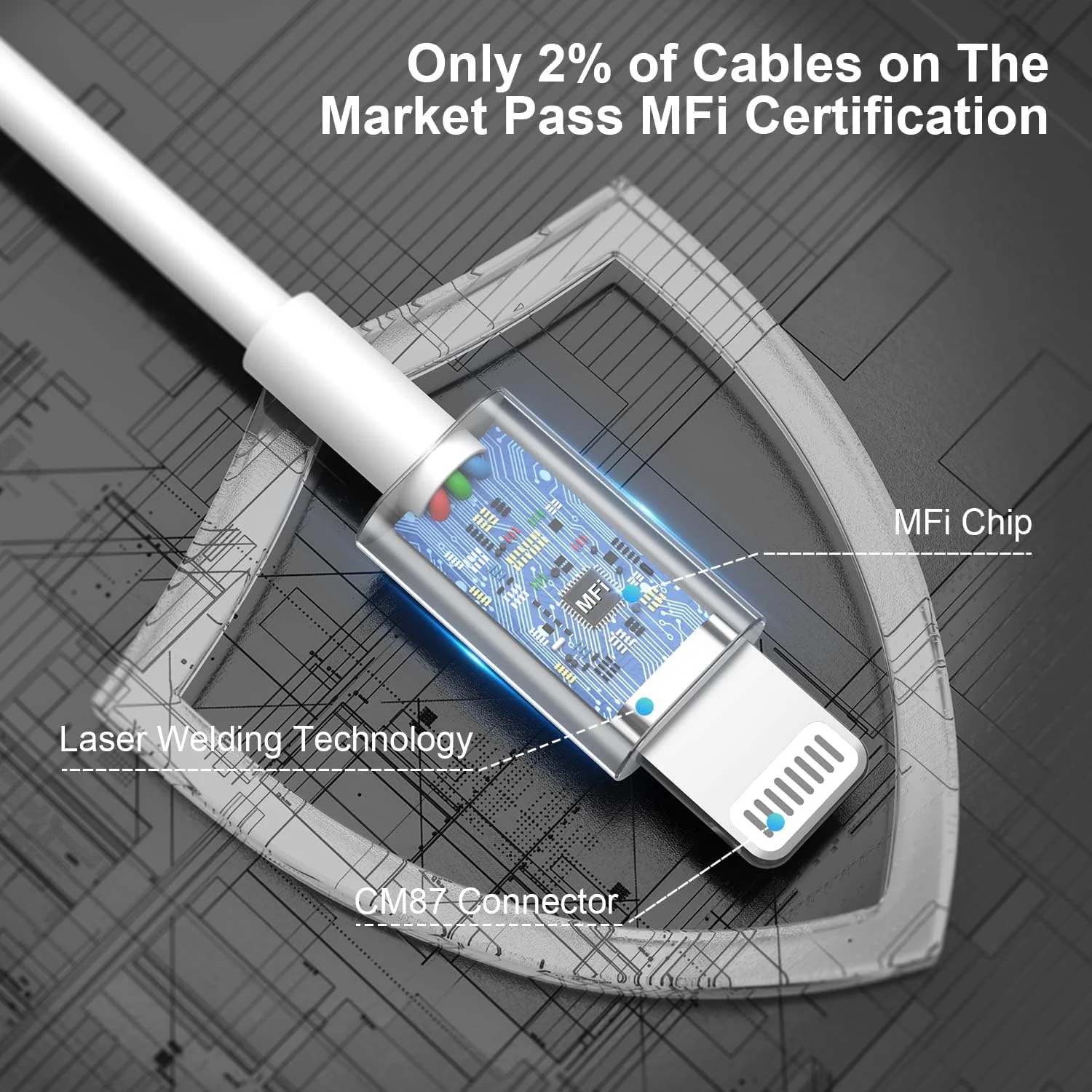 کابل شارژ آیفون 1.8 متری، بسته 3 عددی، [دارای گواهی MFi اپل] کابل USB به لایتنینگ 1.8 متری، سیم شارژر آیفون 1.8 متری، کابل شارژ سریع اپل 1.8 متری برای آیفون 14/13/12/11/Pro/13 Max/X/XS/XR/XS Max/8/7/XS