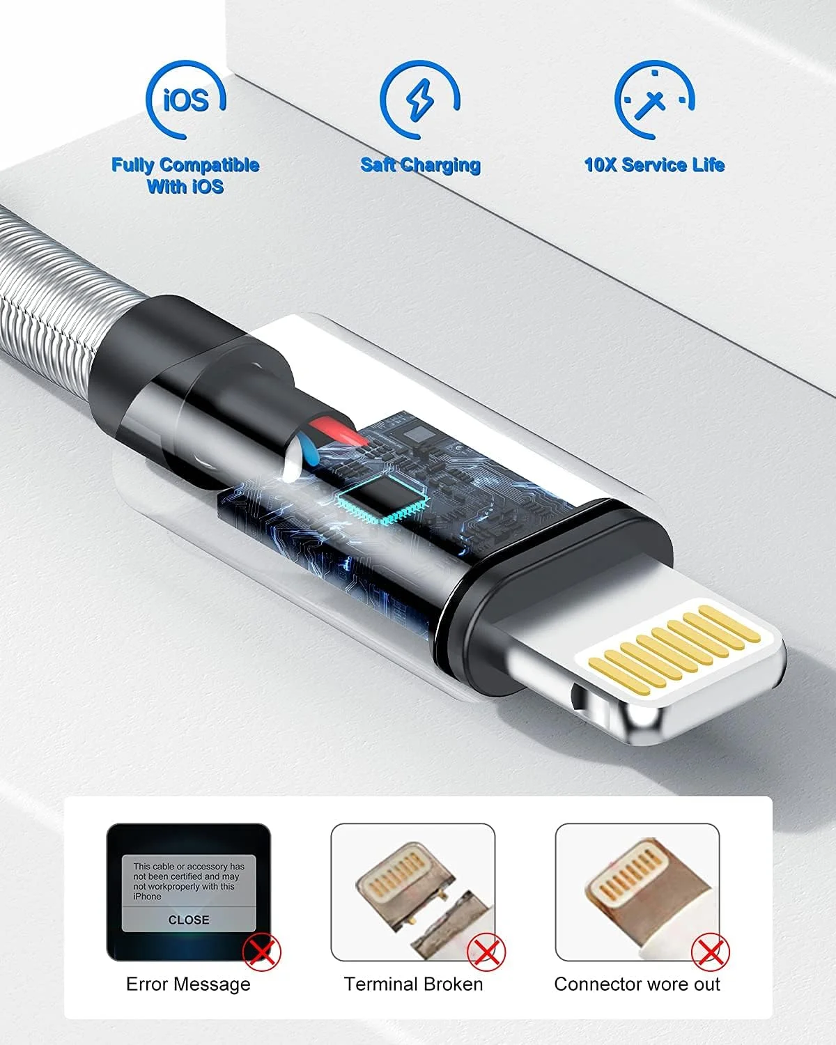 کابل شارژر آیفون فوق العاده بلند 5 متری، کابل لایتنینگ 16 فوتی [دارای گواهی MFi اپل]، کابل شارژ سریع/همگام سازی داده اپل برای آیفون 14/13/12/11/11 پرو/11 پرو مکس/XS/XR/XS Max/8/7/6/5S/SE آیپد