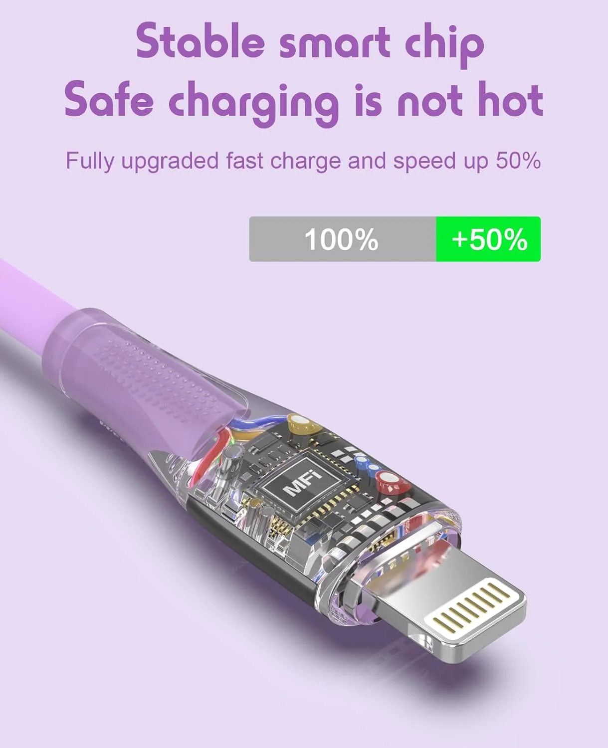 کابل شارژ آیفون 6 عددی با طول‌های 3/3/6/6/6/10 فوت [دارای گواهی Apple MFi] کابل لایتنینگ شارژ سریع سازگار با آیفون 14، 13، 12، 11 پرو مکس، XR، XS، X، 8، 7، 6 پلاس، SE، آیپد و غیره - رنگارنگ