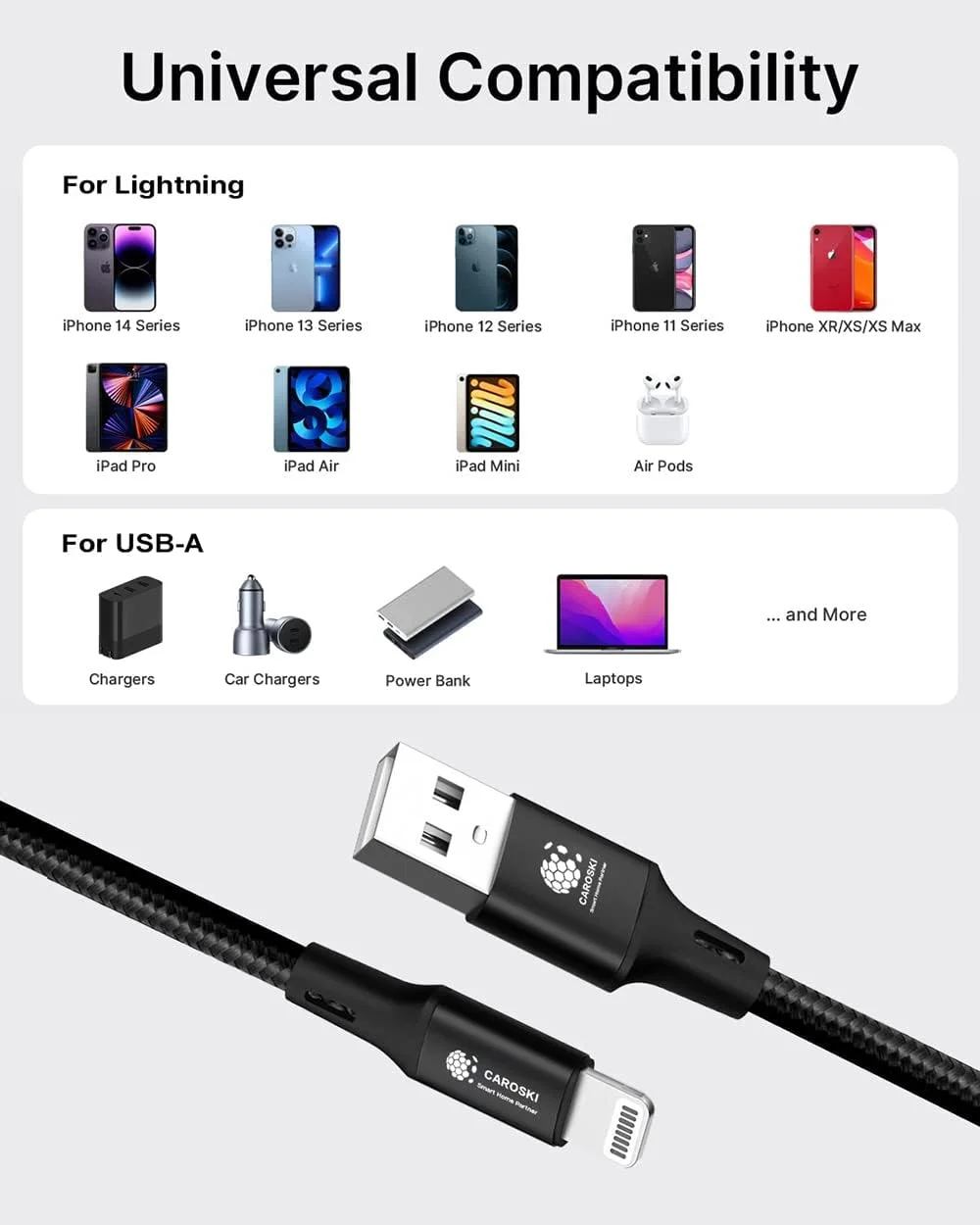 کابل شارژ آیفون 1.2 متری USB A به لایتنینگ - کابل 20 واتی با قابلیت شارژ سریع PD برای آیفون، آیپد پرو، ایرپادز پرو، آیفون 8 تا 14 (تمام سری ها) (USB-A به لایتنینگ) (مشکی) کابل شارژ آیفون 1.2 متری USB A به لایتنینگ - کابل 20 واتی با قابلیت شارژ سریع PD برای آیفون، آیپد پرو، ایرپادز پرو، آیفون 8 تا 14 (تمام سری ها) (USB-A به لایتنینگ) (مشکی)