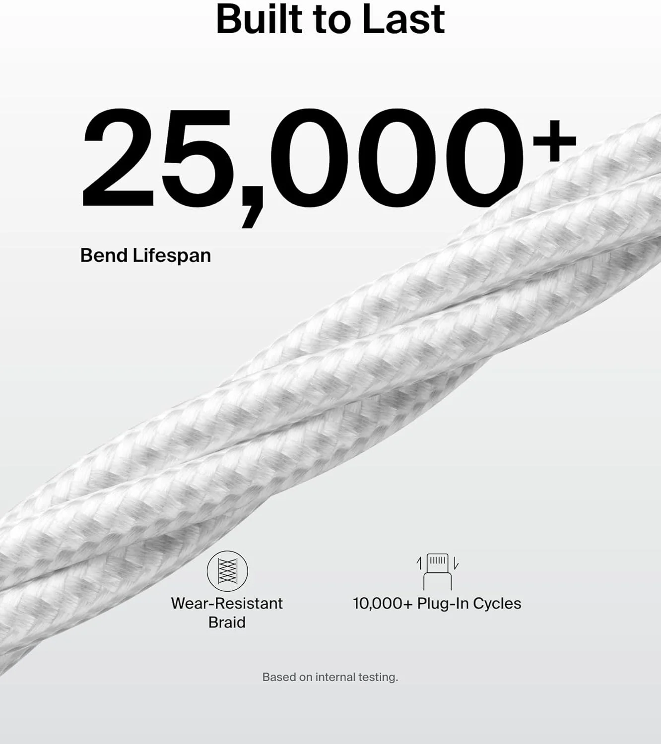 کابل USB-A به USB-C بافته شده بلکین، طول 1.5 متر، 15 وات - کابل شارژ سریع نرم و انعطاف پذیر، سیم شارژر Type C برای سری آیفون 17 و 16، گلکسی S25، پیکسل 10، آیپد پرو و غیره - سفید (2 عدد) کابل USB-A به USB-C بافته شده بلکین، طول 1.5 متر، 15 وات - کابل شارژ سریع نرم و انعطاف پذیر، سیم شارژر Type C برای سری آیفون 17 و 16، گلکسی S25، پیکسل 10، آیپد پرو و غیره - سفید (2 عدد)