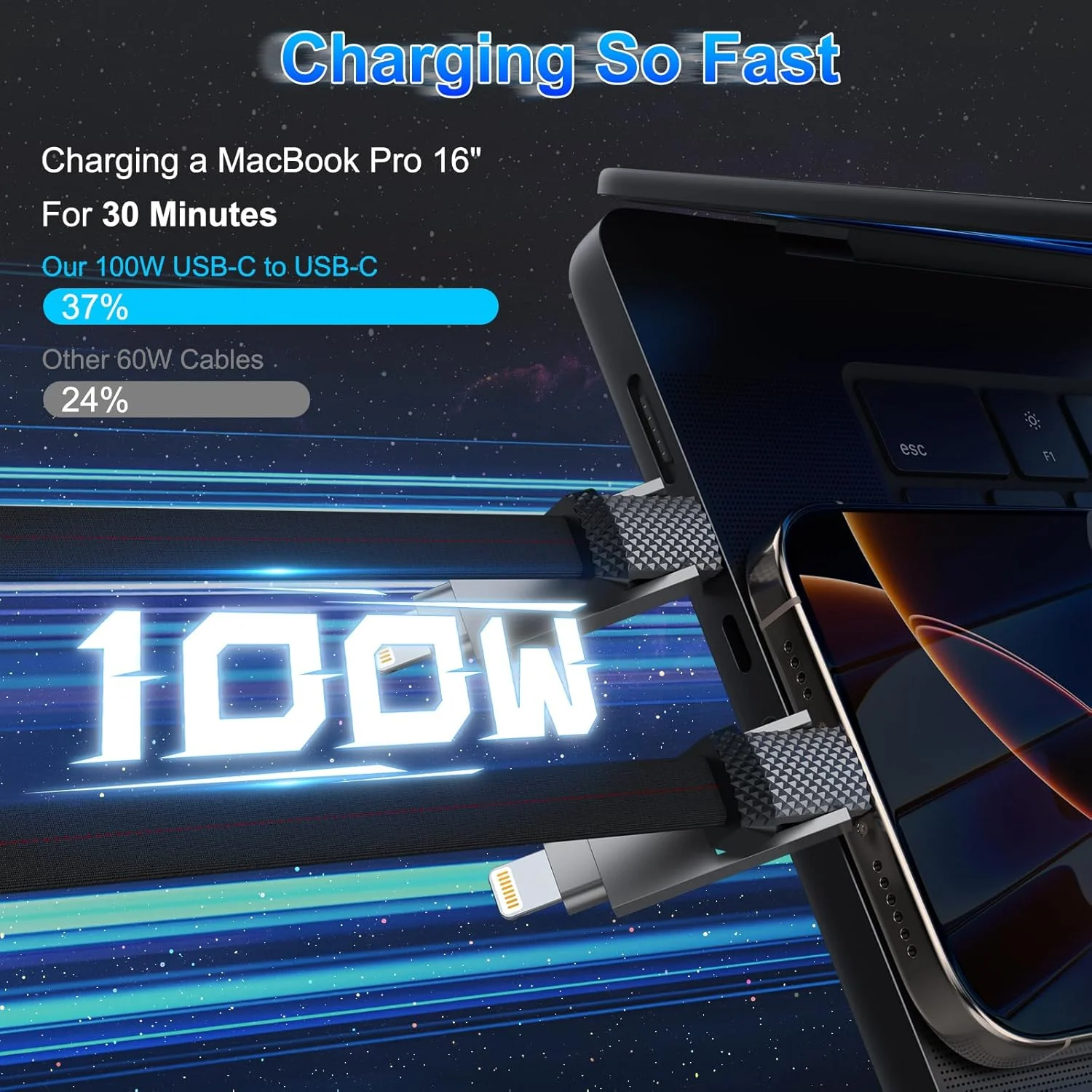 کابل شارژ 4 در 1 USB C 100W - کابل شارژر چندگانه 6 فوتی تخت بافته شده آیفون آیپد با لایتنینگ، USB-C برای آیفون 15/16، سامسونگ، آیپد، مک بوک - پشتیبانی از CarPlay و Android Auto کابل شارژ 4 در 1 USB C 100W - کابل شارژر چندگانه 6 فوتی تخت بافته شده آیفون آیپد با لایتنینگ، USB-C برای آیفون 15/16، سامسونگ، آیپد، مک بوک - پشتیبانی از CarPlay و Android Auto