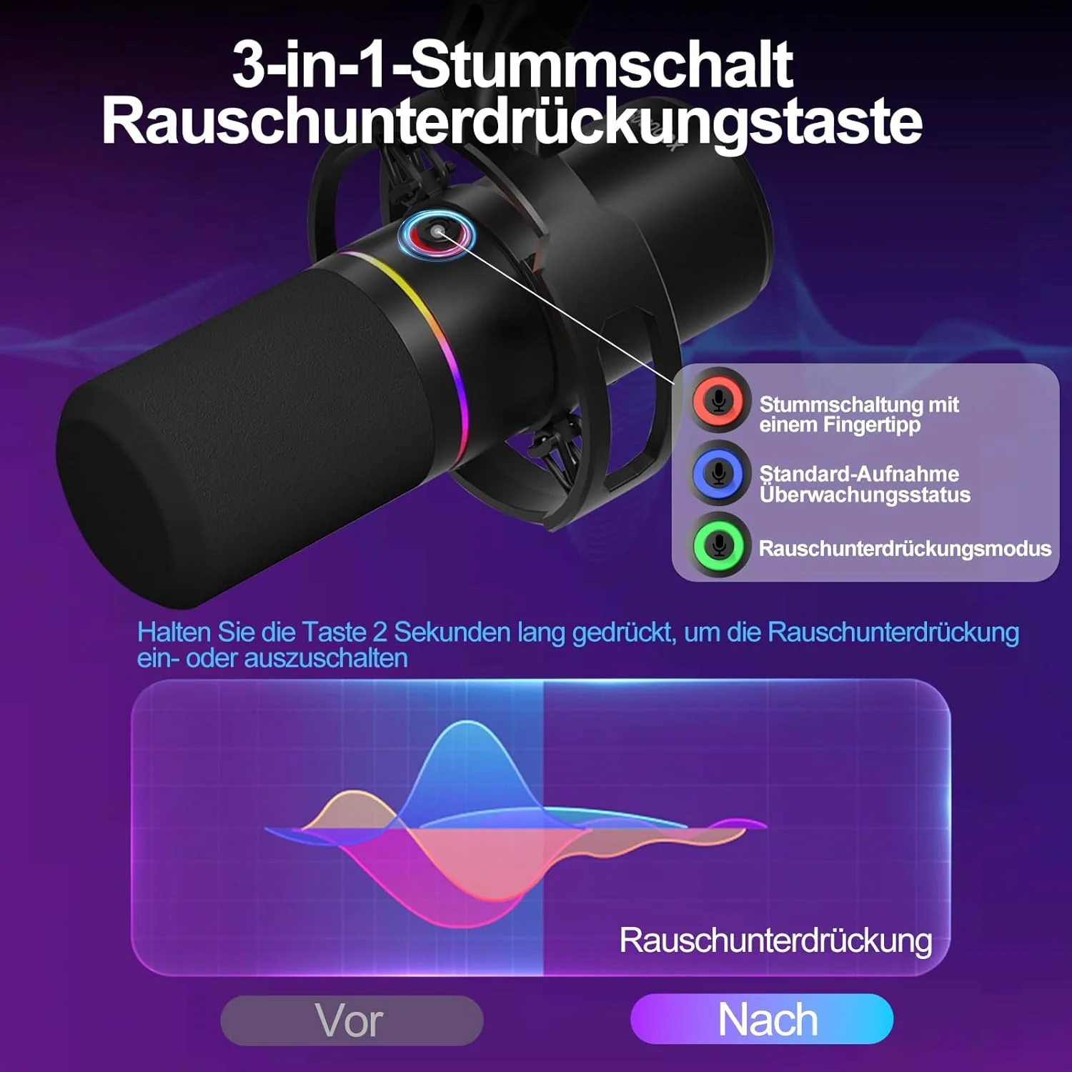 میکروفون دینامیک XLR/USB با بازو، میکروفون استریمینگ با حذف نویز، کنترل مستقل صدا، میکروفون پادکست برای ضبط استودیویی و بازی میکروفون دینامیک XLR/USB با بازو، میکروفون استریمینگ با حذف نویز، کنترل مستقل صدا، میکروفون پادکست برای ضبط استودیویی و بازی