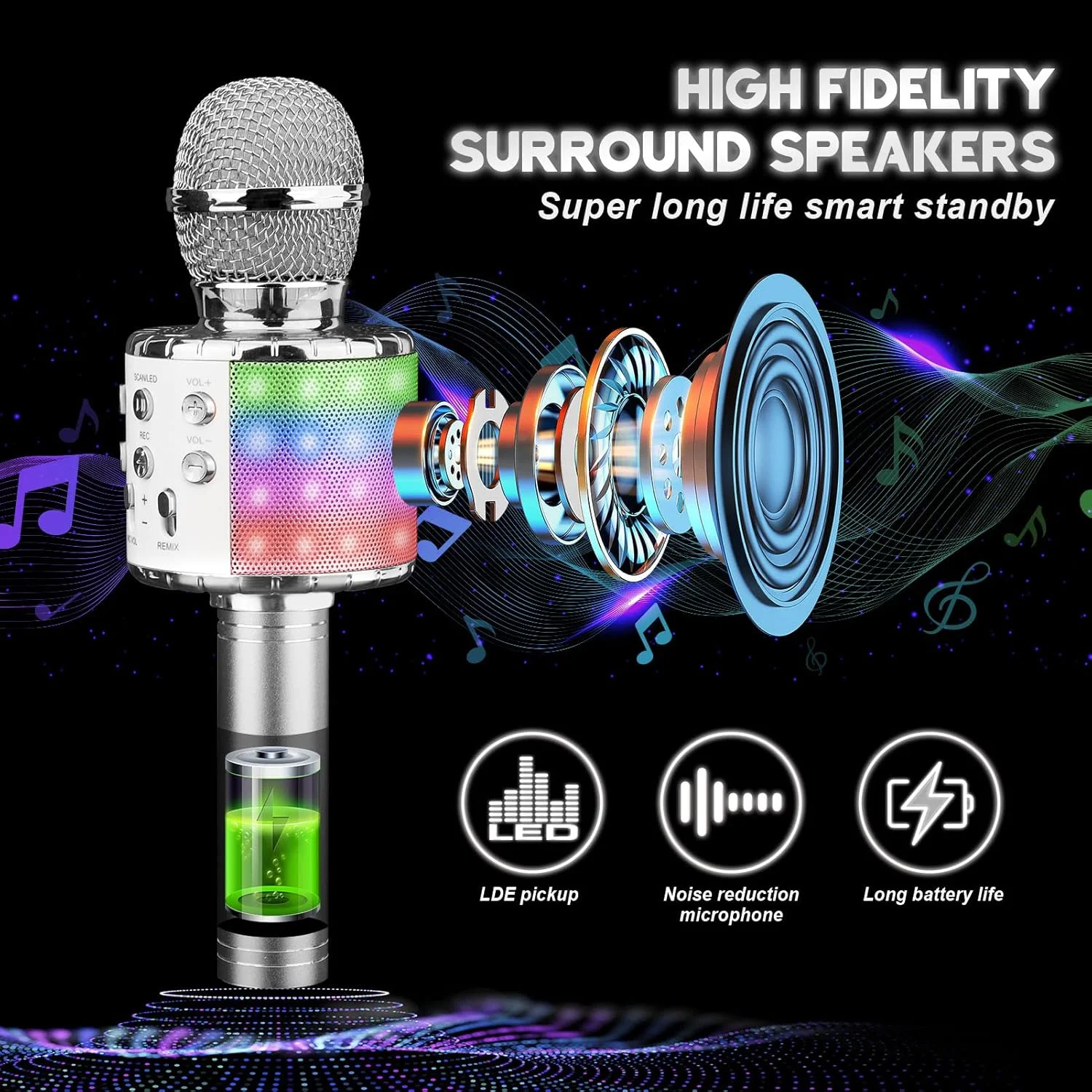 میکروفون کارائوکه ShinePick، بی سیم، میکروفون کارائوکه، بلوتوث، قابل حمل، برای کودکان/بزرگسالان، آواز خواندن، سازگار با اندروید/iOS/PC/تلفن هوشمند (نقره ای) میکروفون کارائوکه ShinePick، بی سیم، میکروفون کارائوکه، بلوتوث، قابل حمل، برای کودکان/بزرگسالان، آواز خواندن، سازگار با اندروید/iOS/PC/تلفن هوشمند (نقره ای)