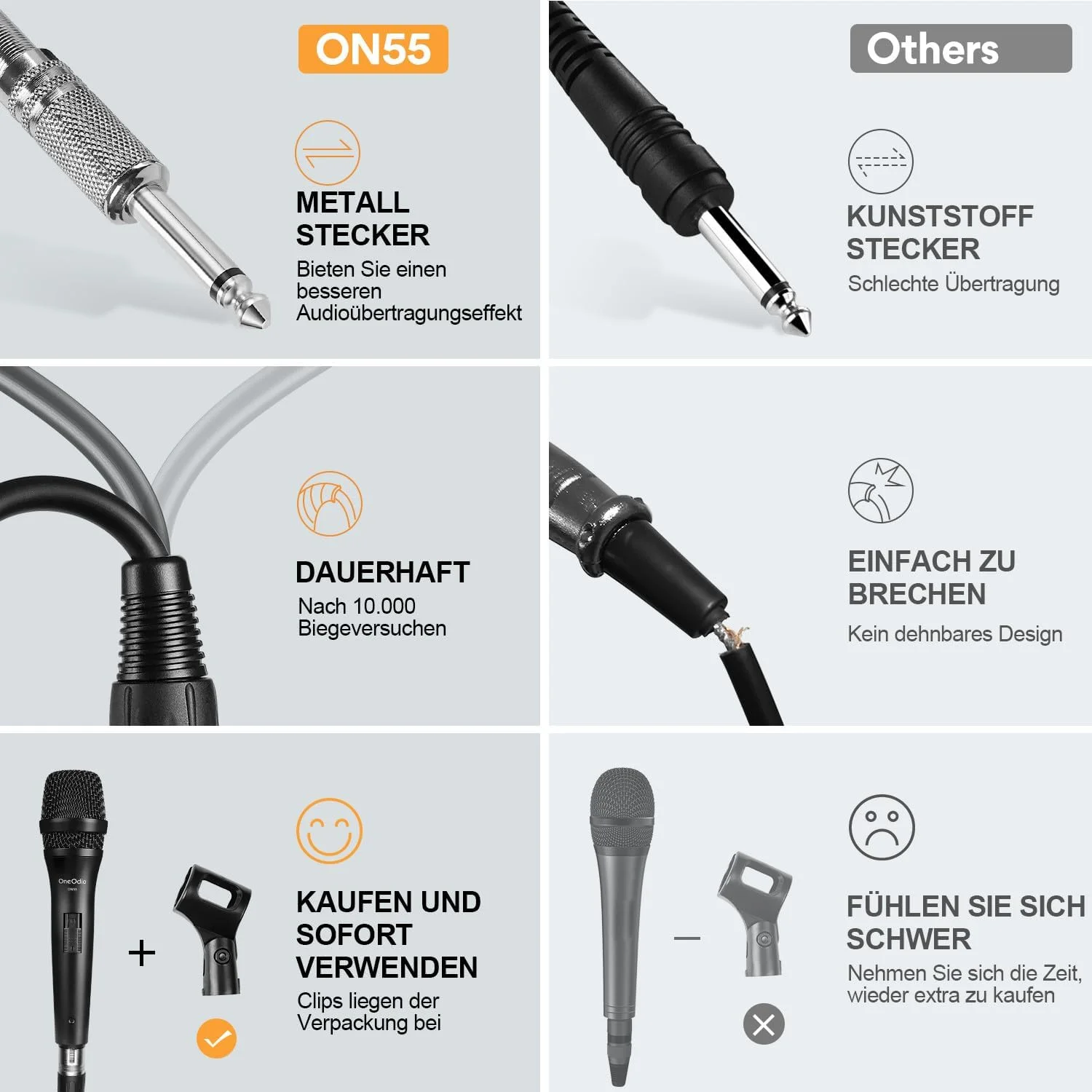 میکروفون OneOdio ON55 با جک، گیره و کابل XLR 5 متری، بدنه 100% فلزی، کیفیت صدای عالی میکروفون برای کارائوکه، استودیو، استریم، میکسر، پادکست، دی جی - نقره ای میکروفون OneOdio ON55 با جک، گیره و کابل XLR 5 متری، بدنه 100% فلزی، کیفیت صدای عالی میکروفون برای کارائوکه، استودیو، استریم، میکسر، پادکست، دی جی - نقره ای