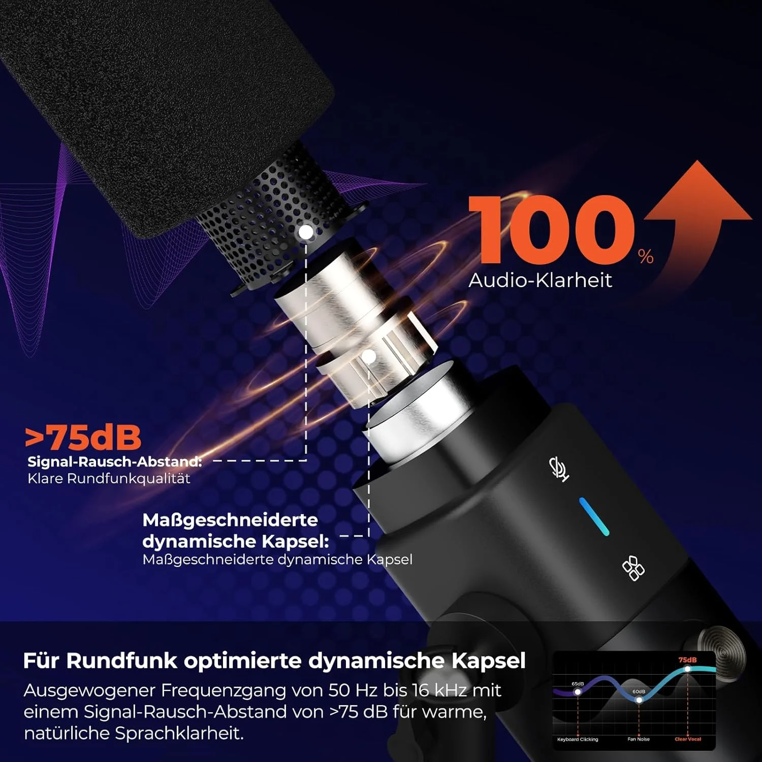 میکروفون داینامیک USB/XLR NearStream AM15X، میکروفون رومیزی Plug & Play برای کامپیوتر/استریمینگ/بازی/استودیو، قطع صدای تک کلیکی، کنترل صدا، شنیدن فوری، حذف نویز میکروفون داینامیک USB/XLR NearStream AM15X، میکروفون رومیزی Plug & Play برای کامپیوتر/استریمینگ/بازی/استودیو، قطع صدای تک کلیکی، کنترل صدا، شنیدن فوری، حذف نویز