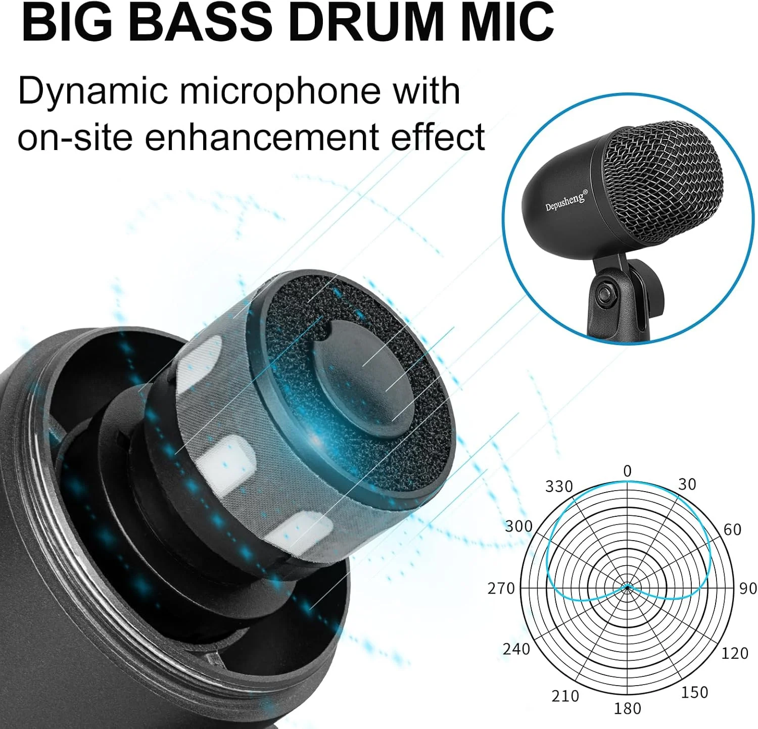 ست میکروفون درام 7 تکه Depusheng با 5 میکروفون دینامیک درام و 2 میکروفون کندانسور پرکاشن، ایده آل برای ضبط سازها و تولید موسیقی