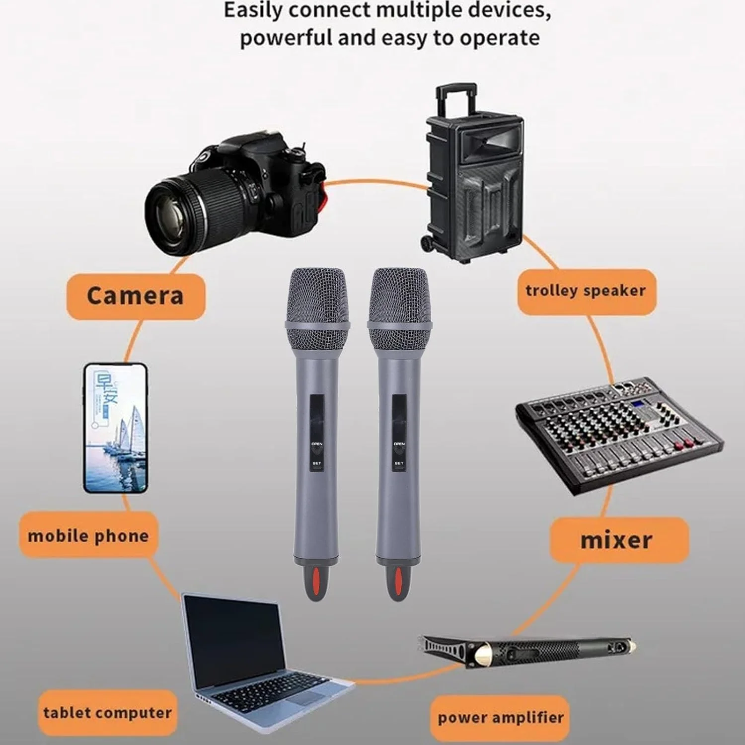 میکروفون بی سیم 2 عددی CHICIRIS، سیستم میکروفون دینامیکی با دو میکروفون دستی برای کارائوکه، عروسی، کاربری آسان، ساختار بادوام، ویژگی های حفاظتی، کیفیت بالا میکروفون بی سیم 2 عددی CHICIRIS، سیستم میکروفون دینامیکی با دو میکروفون دستی برای کارائوکه، عروسی، کاربری آسان، ساختار بادوام، ویژگی های حفاظتی، کیفیت بالا