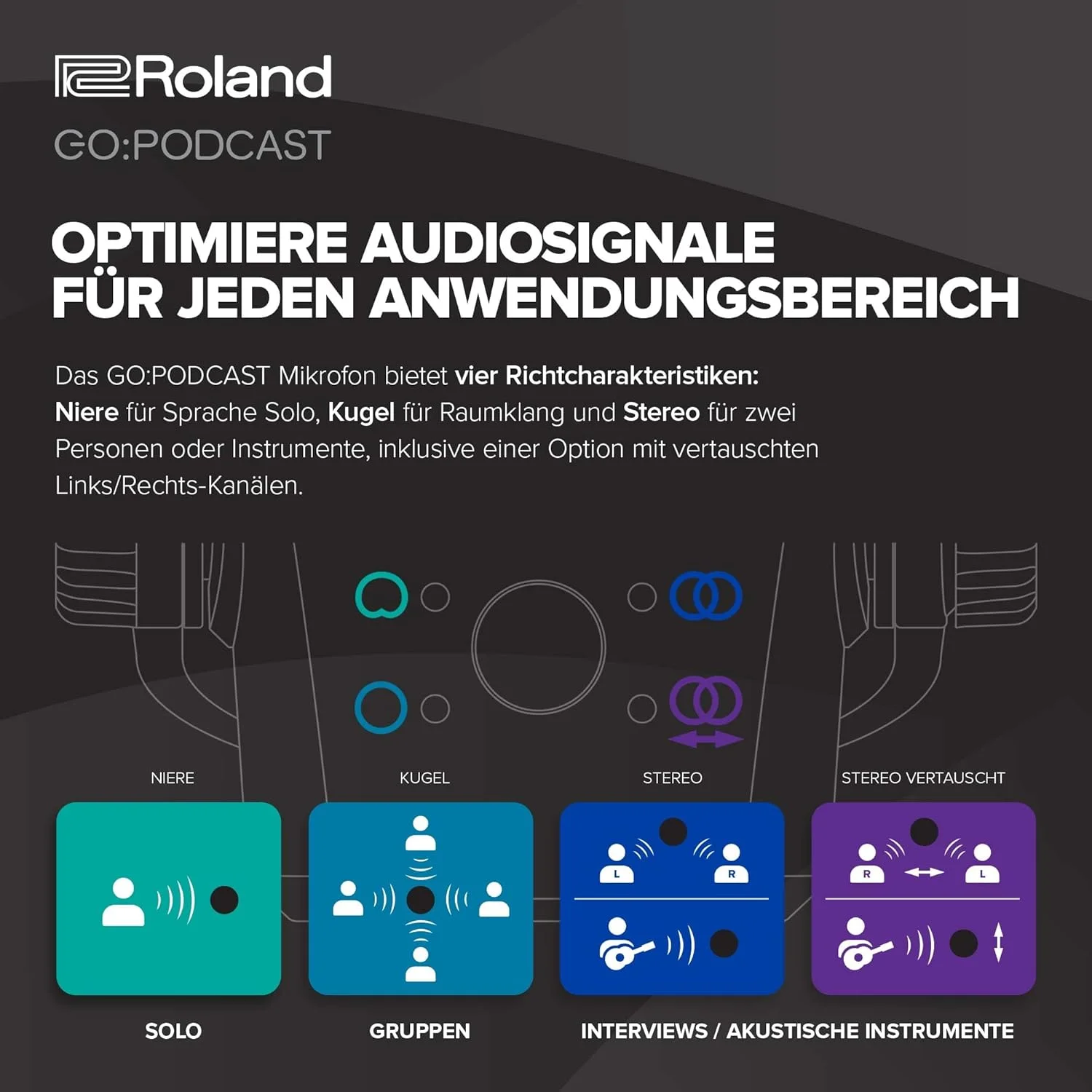 استودیوی پادکست ویدیویی Roland GO:Podcast برای تلفنهای هوشمند | سیستم پخش زنده آسان برای پادکسترها، وبلاگ نویسان و غیره | برنامه ویدیویی بصری | میکروفون USB با کیفیت بالا | چهار الگوی قطبی استودیوی پادکست ویدیویی Roland GO:Podcast برای تلفنهای هوشمند | سیستم پخش زنده آسان برای پادکسترها، وبلاگ نویسان و غیره | برنامه ویدیویی بصری | میکروفون USB با کیفیت بالا | چهار الگوی قطبی