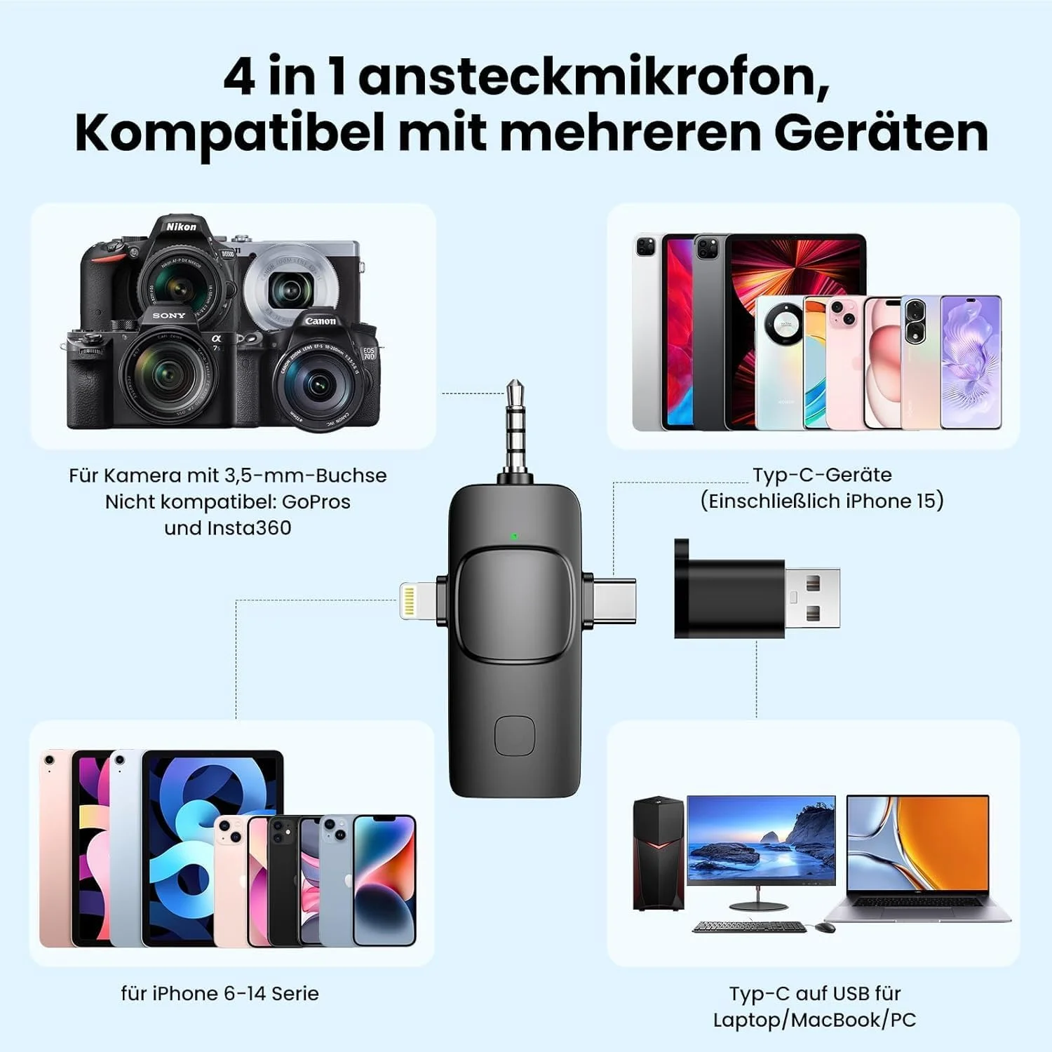 میکروفون یقه‌ای بی‌سیم برای موبایل/آیفون/اندروید/کامپیوتر/دوربین، میکروفون کوچک برای ضبط ویدیو، پخش زنده، یوتیوب، تیک‌تاک، ولاگ، مصاحبه – میکروفون با حذف نویز