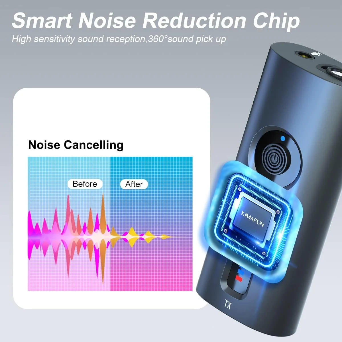 میکروفون بی سیم هدست و یقه ای 2.4G KIMAFUN، میکروفون گیره ای بی سیم برای تقویت صدا، تدریس، جلسات، مصاحبه ها، سخنرانی ها، سمینارها، KM-G70 (1TX+1RX) میکروفون بی سیم هدست و یقه ای 2.4G KIMAFUN، میکروفون گیره ای بی سیم برای تقویت صدا، تدریس، جلسات، مصاحبه ها، سخنرانی ها، سمینارها، KM-G70 (1TX+1RX)