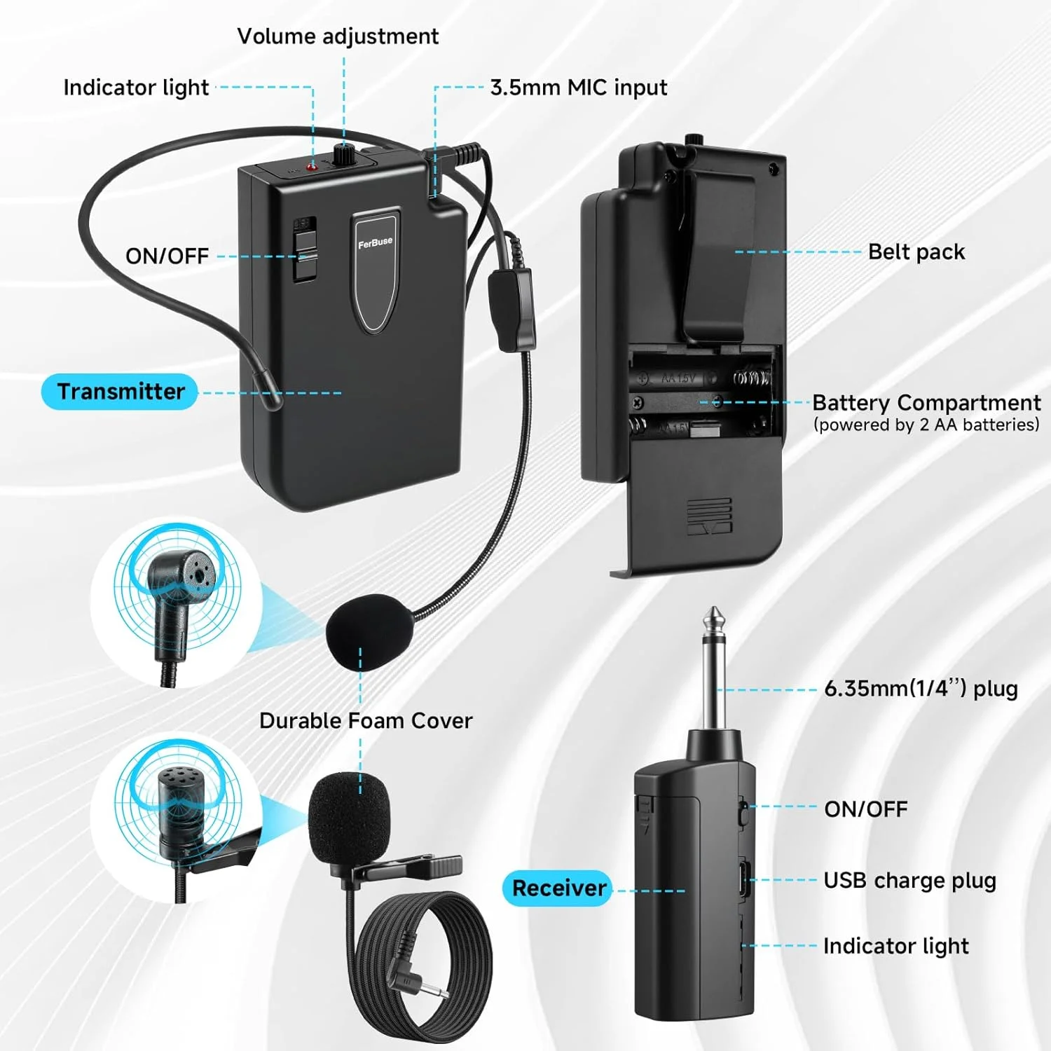 سیستم میکروفون بی‌سیم با میکروفون هدست و میکروفون یقه‌ای، ست میکروفون بی‌سیم قابل حمل، مینی گیرنده برای دستگاه کارائوکه