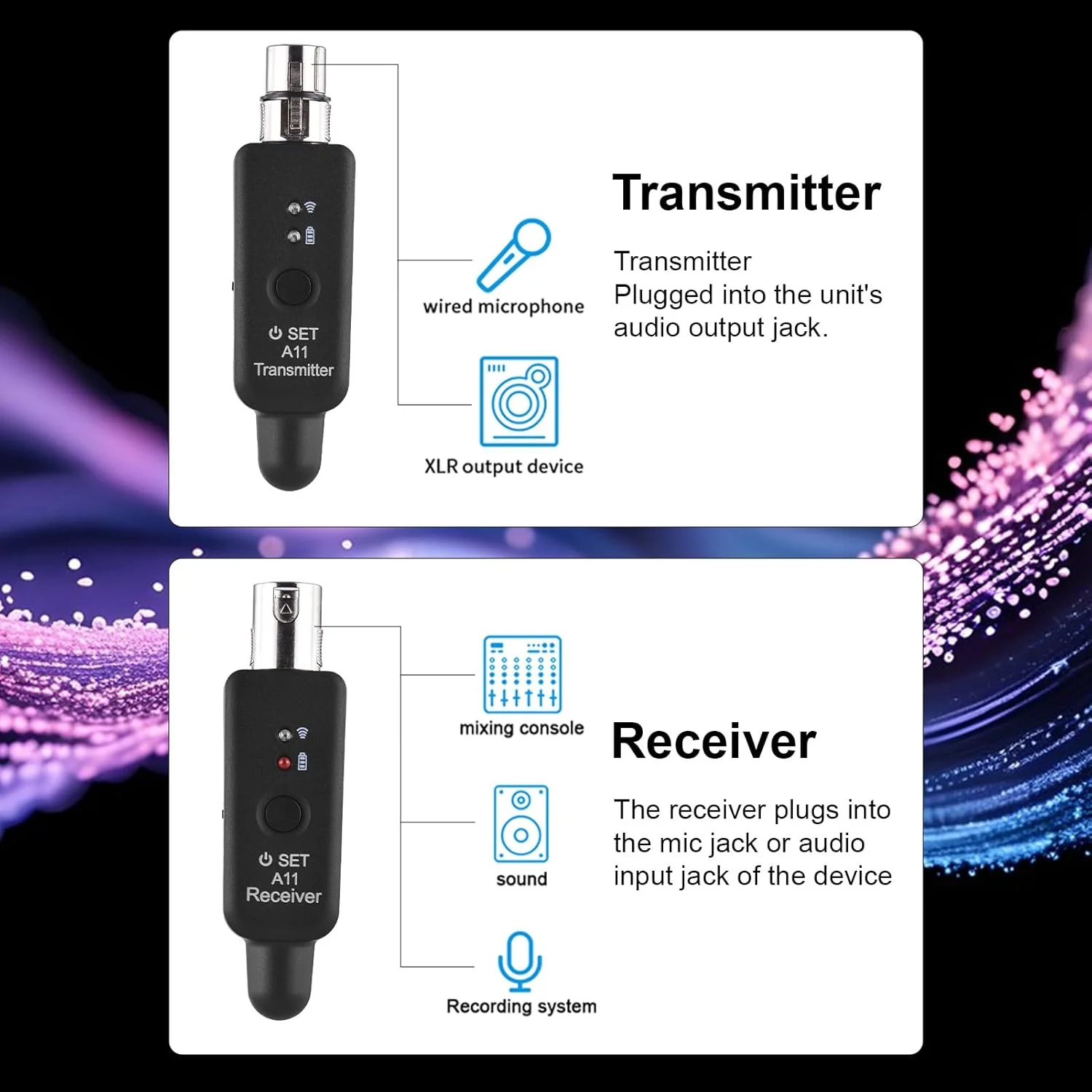 فرستنده و گیرنده میکروفون XLR بی‌سیم Btuty 2.4G، قابل شارژ، حالت‌های قابل تنظیم، سیستم میکروفون بی‌سیم برای میکروفون دینامیک/میکروفون کندانسور/میکسر صدا/گیتار الکتریک/بلندگوی PA