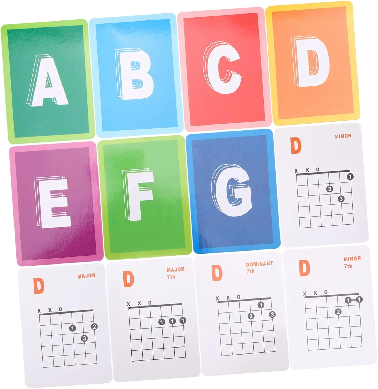 Toyvian 98 عدد نمودار آکورد گیتار، مرجع مفید گیتار و گیتار آکوستیک برای مبتدیان و دوستداران موسیقی با نمودارهای واضح و بادوام Toyvian 98 عدد نمودار آکورد گیتار، مرجع مفید گیتار و گیتار آکوستیک برای مبتدیان و دوستداران موسیقی با نمودارهای واضح و بادوام