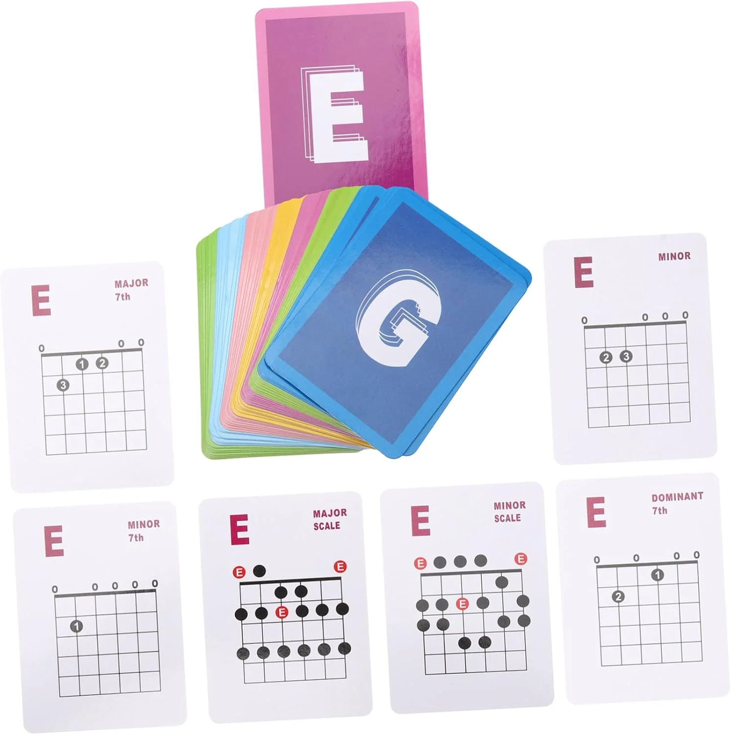 نمودار آکورد گیتار 49 عددی، پوستر دیواری کاربردی از جنس کاغذ روکش دار برای گیتار الکتریک و آکوستیک، ابزار آموزشی مفید برای مبتدیان