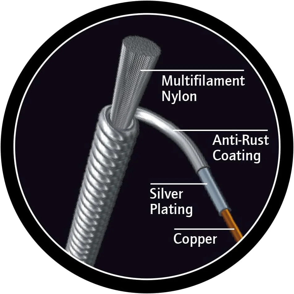 سیم های سفارشی گیتار ارتقا یافته اورتگا - حرفه ای - گیتار کنسرت 8 سیم - نایلون کریستالی روکش شده (NYP8)