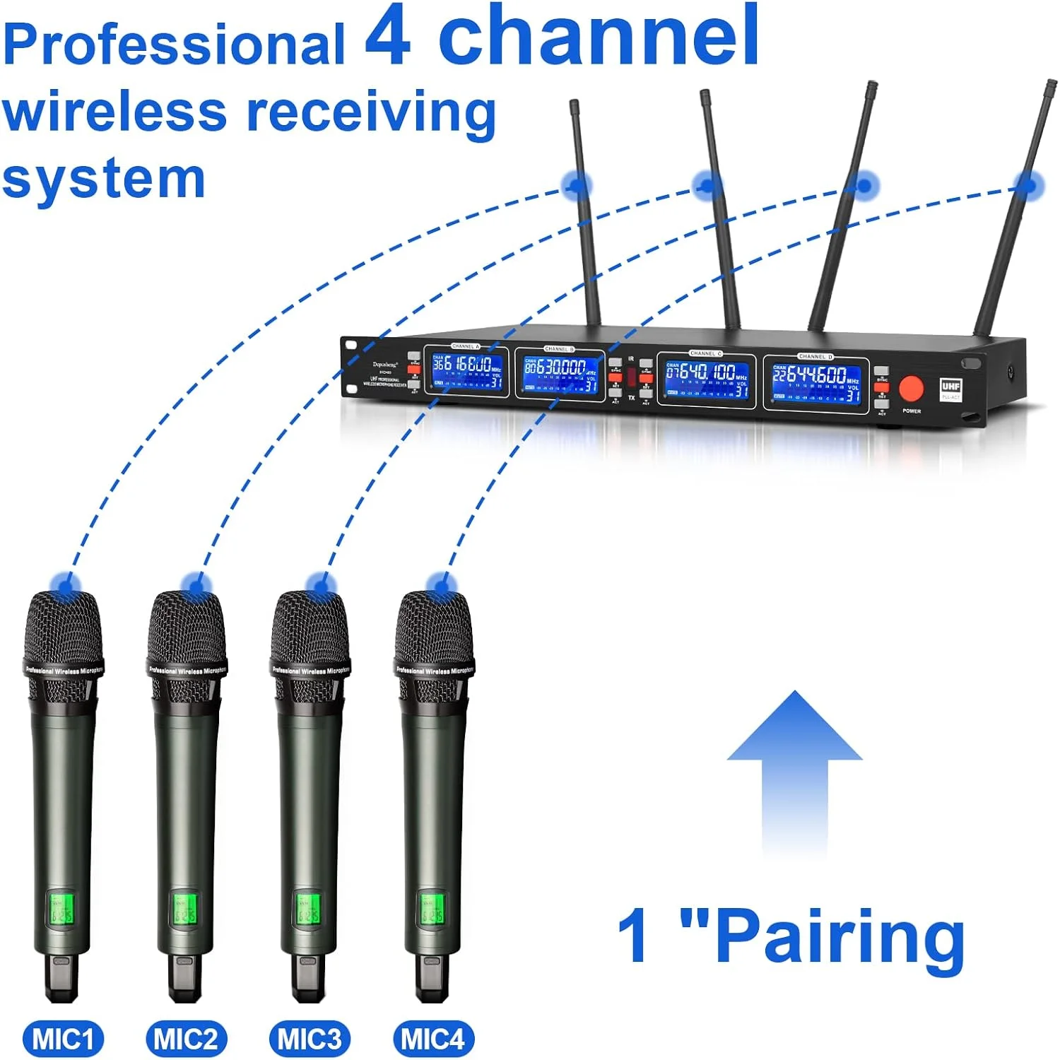 میکروفون بیسیم حرفهای استیج Depusheng DR2400، ۴ کانال، میکروفون دستی بیسیم، بدنه فلزی، جفتسازی با یک کلید، دریافت از راه دور ۱۰۰ متری، بسیار مناسب برای مهمانی کارائوکه و عروسی میکروفون بیسیم حرفهای استیج Depusheng DR2400، ۴ کانال، میکروفون دستی بیسیم، بدنه فلزی، جفتسازی با یک کلید، دریافت از راه دور ۱۰۰ متری، بسیار مناسب برای مهمانی کارائوکه و عروسی