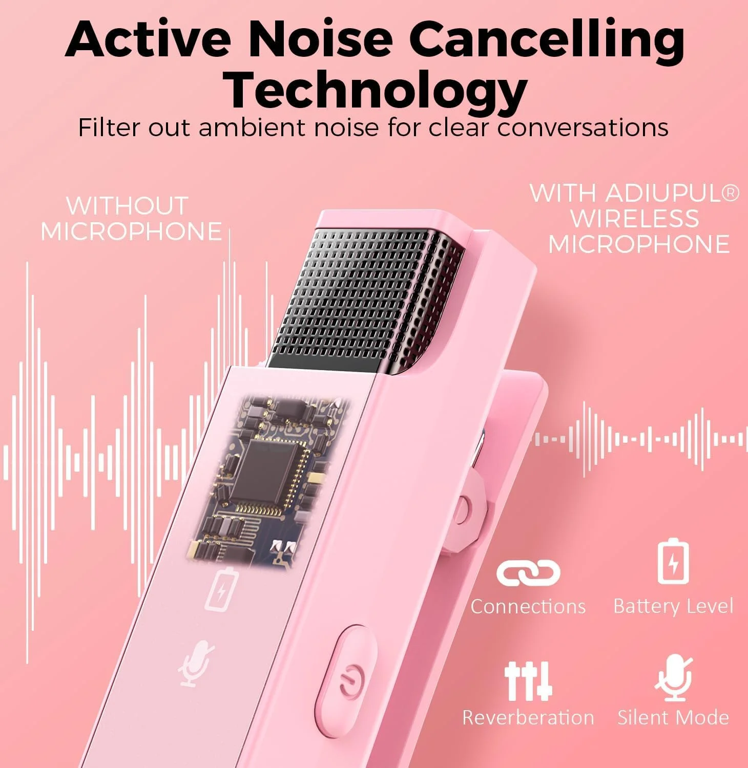 میکروفون یقه ای بی سیم دوگانه رزا برای تلفن های USB-C با نشانگر HD، میکروفون مینی صورتی با جعبه شارژ LED 30 ساعته و حذف نویز فعال میکروفون یقه ای بی سیم دوگانه رزا برای تلفن های USB-C با نشانگر HD، میکروفون مینی صورتی با جعبه شارژ LED 30 ساعته و حذف نویز فعال