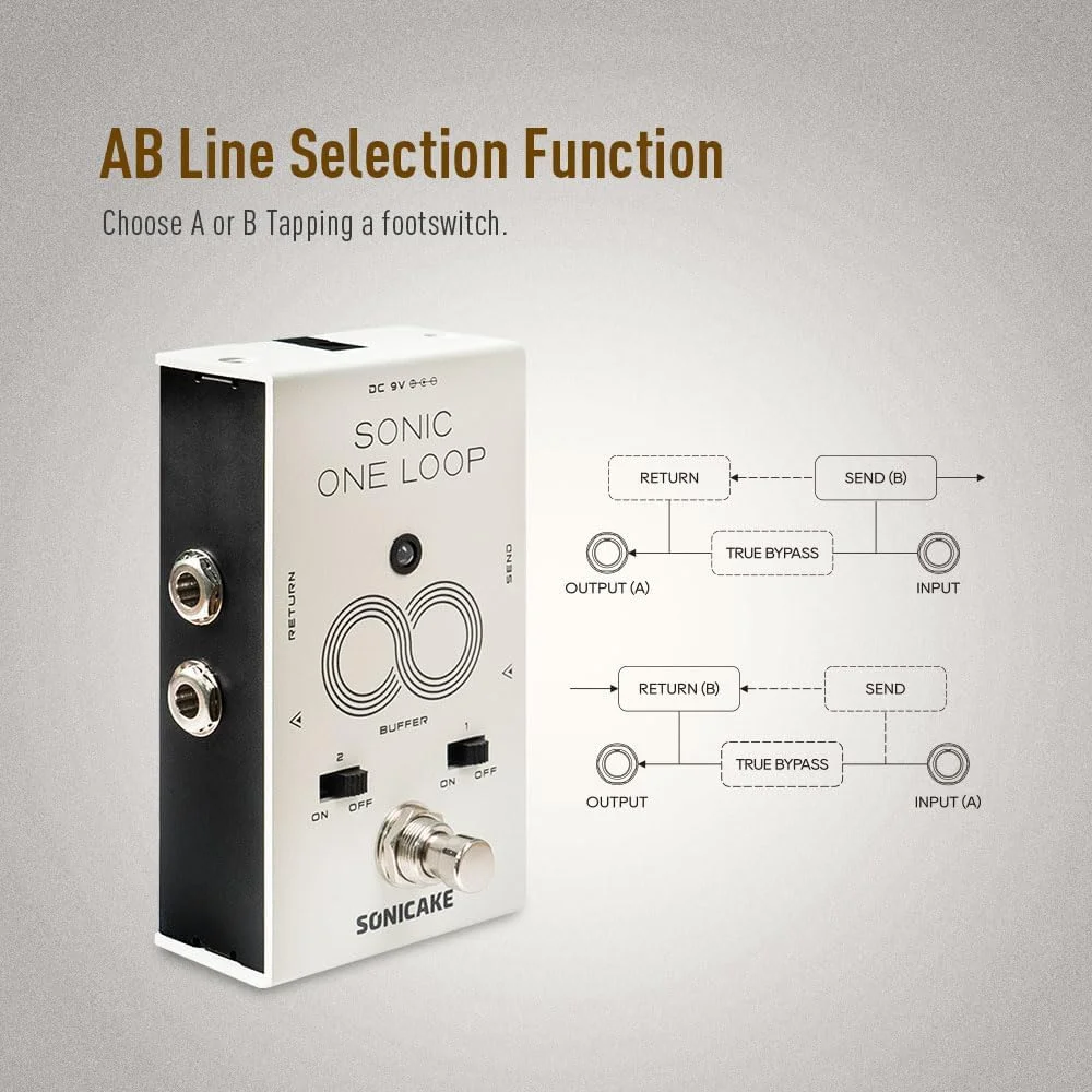 پدال افکت گیتار باس SONICAKE AB با قابلیت انتخاب خط، بافر و لوپ Sonic One پدال افکت گیتار باس SONICAKE AB با قابلیت انتخاب خط، بافر و لوپ Sonic One