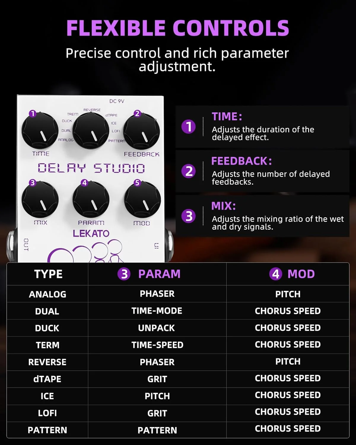 پدال دیلی LEKATO، پدال افکت گیتار با 9 افکت دیلی، Tap Tempo Freeze