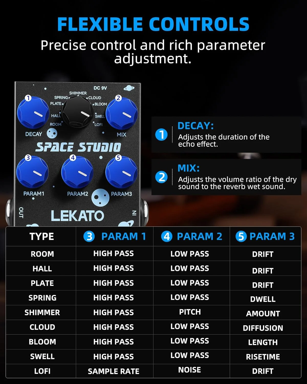 پدال ریورب LEKATO با 9 افکت ریورب دیجیتال برای گیتار الکتریک