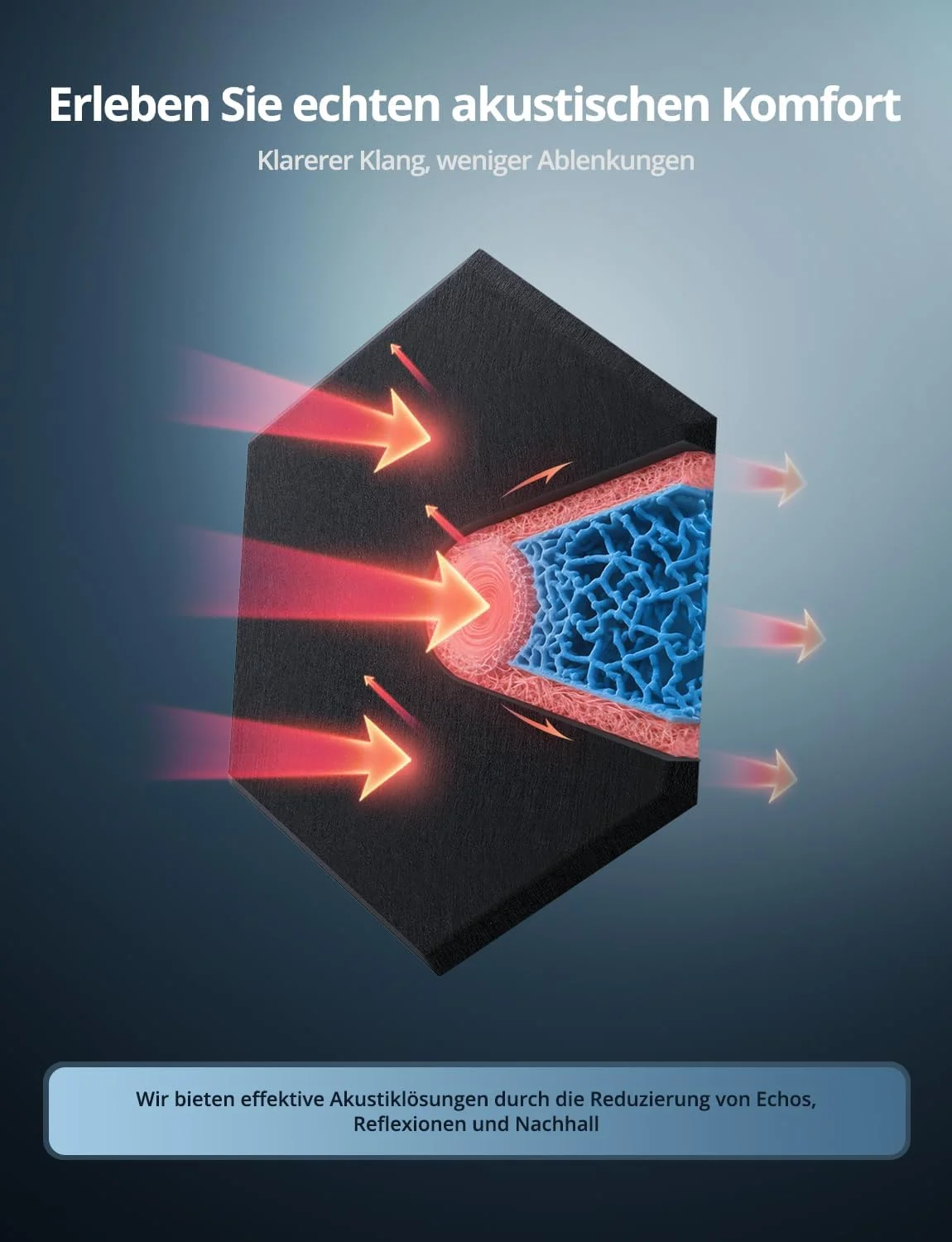 پنل های آکوستیک شش ضلعی خود چسب، 12 عدد جاذب صدا برای استودیو صدا، اتاق نشیمن، دکوراسیون گیمینگ، اتاق کودک، دفتر، دیوار، سقف، درب، پنل آکوستیک مشکی، 30x26x0.9 سانتی متر