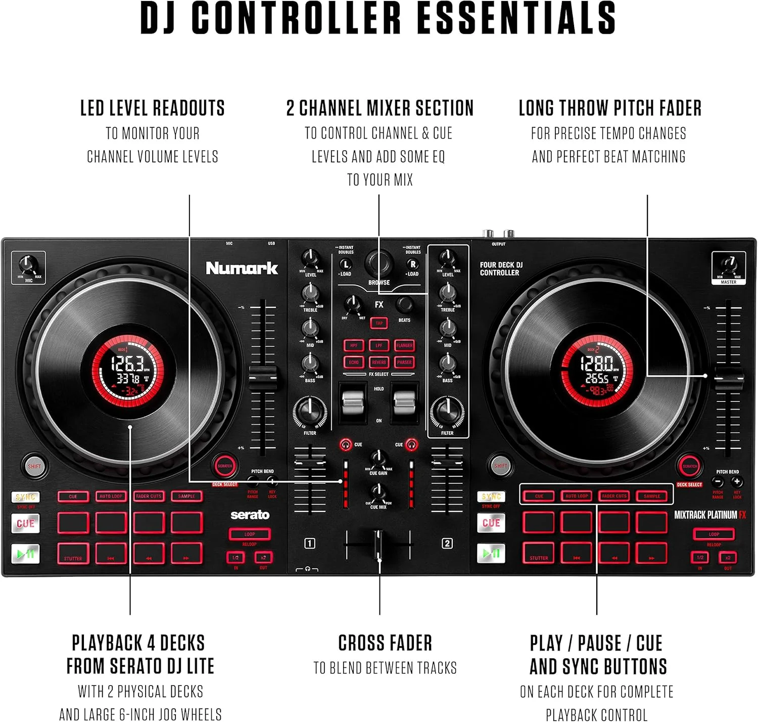 Numark Mixtrack Platinum FX + Numark HF125 – کنترلر دی جی برای Serato DJ با کنترل 4-دک + هدفون حرفه ای دی جی با کابل 2 متری و بلندگوهای 40 میلی متری