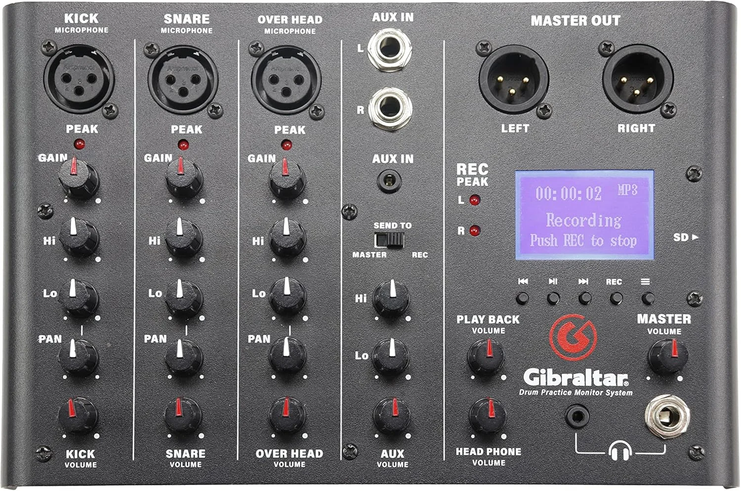 سیستم مانیتورینگ درام، خاکستری تیره