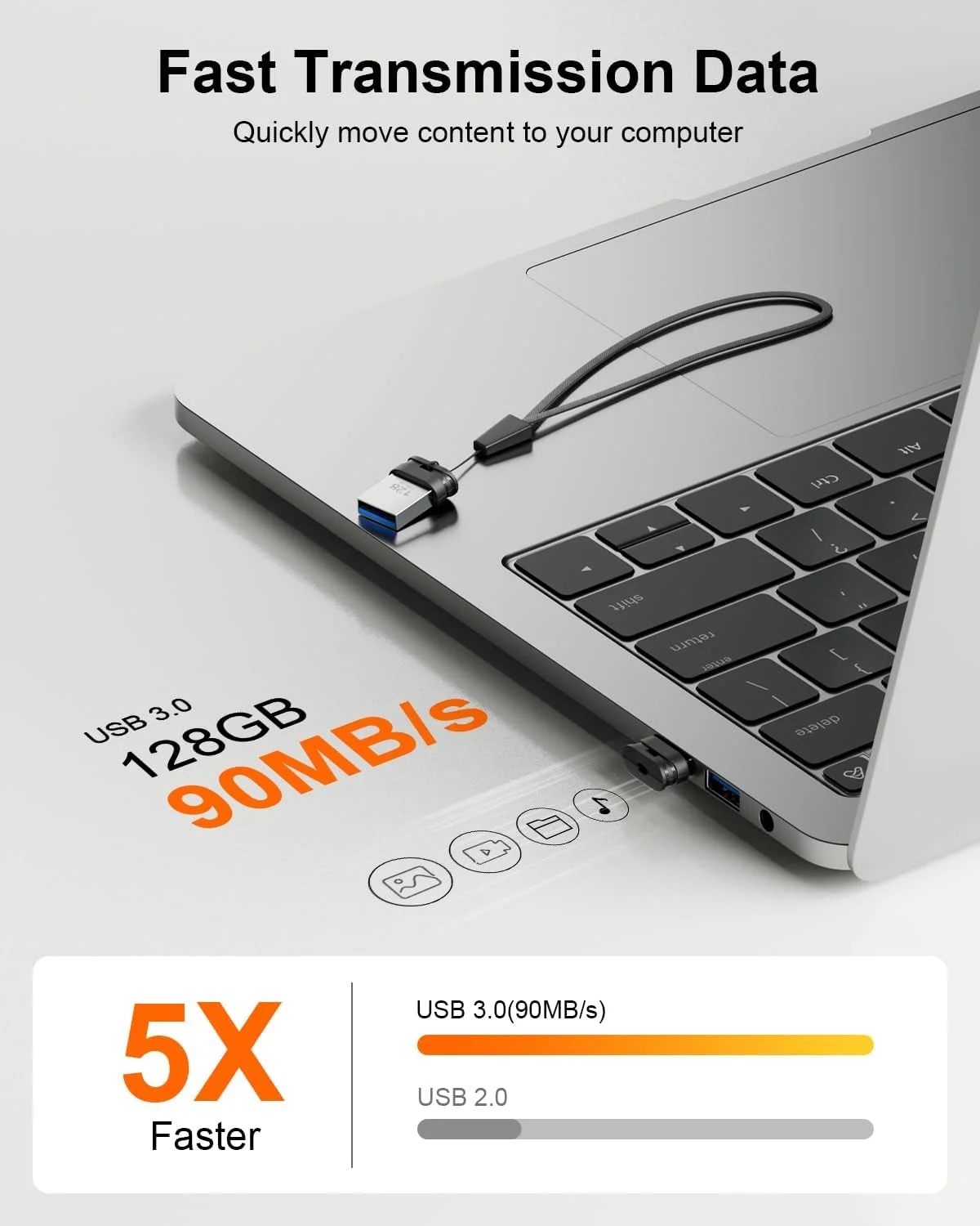 فلش مموری 128 گیگابایتی USB 3.0، فلش درایو کوچک ضد آب با سوراخ بند، اتصال و پخش، حافظه قابل حمل USB برای کامپیوتر، لپ تاپ، تلویزیون هوشمند، مشکی