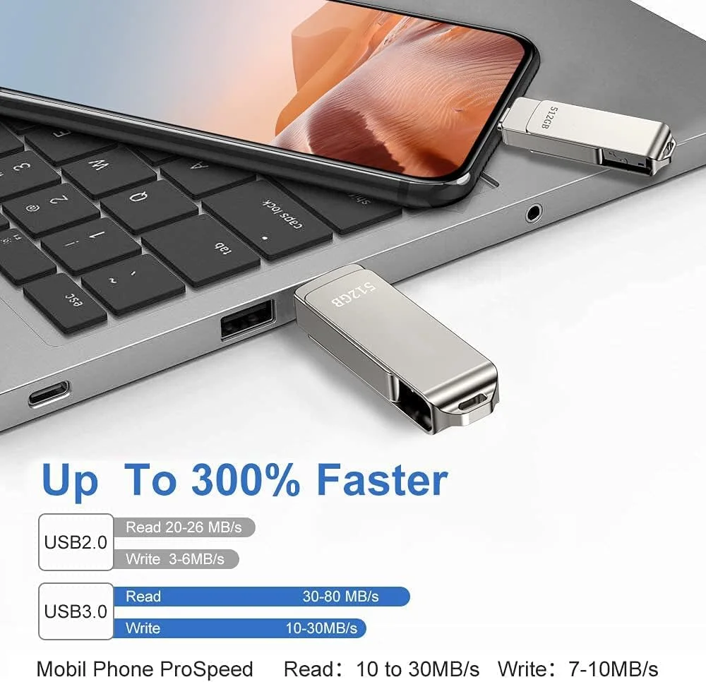 فلش مموری 512 گیگابایتی TURHAN دارای گواهی MFi برای آیفون - حافظه خارجی پرسرعت برای آیپد و آیفون فلش مموری 512 گیگابایتی TURHAN دارای گواهی MFi برای آیفون - حافظه خارجی پرسرعت برای آیپد و آیفون