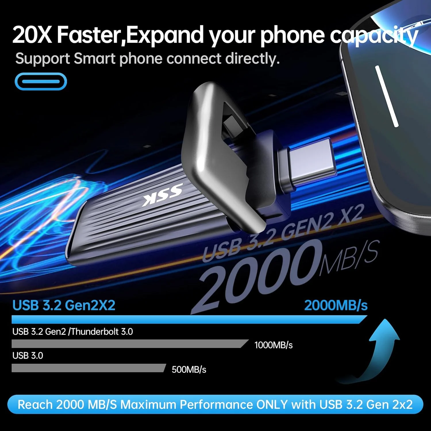 حافظه اس اس دی 1 ترابایتی USB C مدل SSK، حداکثر سرعت تا 2000 مگابایت بر ثانیه فقط برای USB3.2 Gen2x2، فلش مموری اکسترنال قابل حمل سازگار با گوشی های اندروید، مک بوک، پشتیبانی از آیفون 15/16 پرو پرو رز حافظه اس اس دی 1 ترابایتی USB C مدل SSK، حداکثر سرعت تا 2000 مگابایت بر ثانیه فقط برای USB3.2 Gen2x2، فلش مموری اکسترنال قابل حمل سازگار با گوشی های اندروید، مک بوک، پشتیبانی از آیفون 15/16 پرو پرو رز