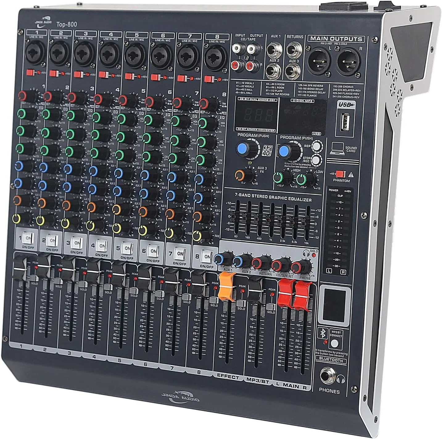 میکسر DJ استریو 8 کانال با 256 گزینه افکت DSP
