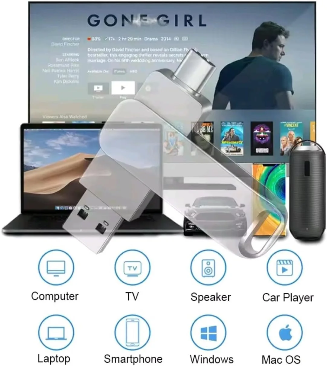 فلش مموری USB، 64 گیگابایت، چند منظوره، سازگار با آیفون/آیپد/آیپاد/اندروید/ویندوز فلش مموری USB، 64 گیگابایت، چند منظوره، سازگار با آیفون/آیپد/آیپاد/اندروید/ویندوز