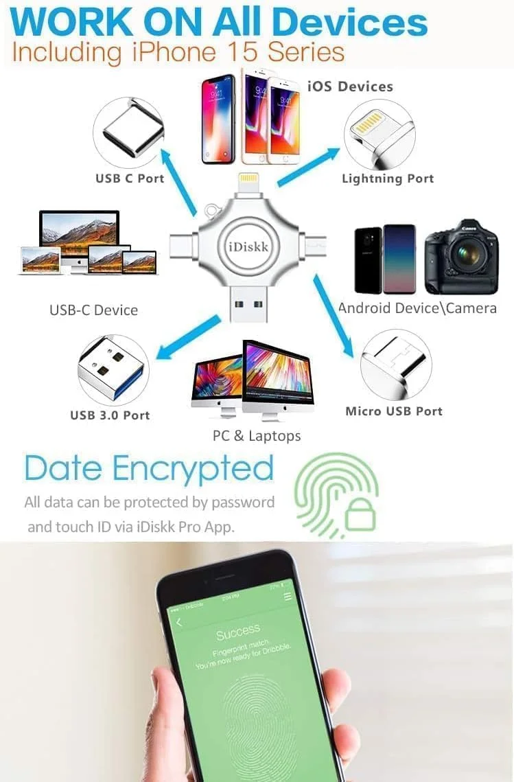 iDiskk فلش مموری 4 در 1 با ظرفیت 128 گیگابایت برای آیفون 16/15 آیپد با پورت لایتنینگ، حافظه خارجی چند منظوره برای گوشی های اندروید سامسونگ، دستگاه های Type-C و مک بوک PC با قابلیت پشتیبان گیری خودکار iDiskk فلش مموری 4 در 1 با ظرفیت 128 گیگابایت برای آیفون 16/15 آیپد با پورت لایتنینگ، حافظه خارجی چند منظوره برای گوشی های اندروید سامسونگ، دستگاه های Type-C و مک بوک PC با قابلیت پشتیبان گیری خودکار