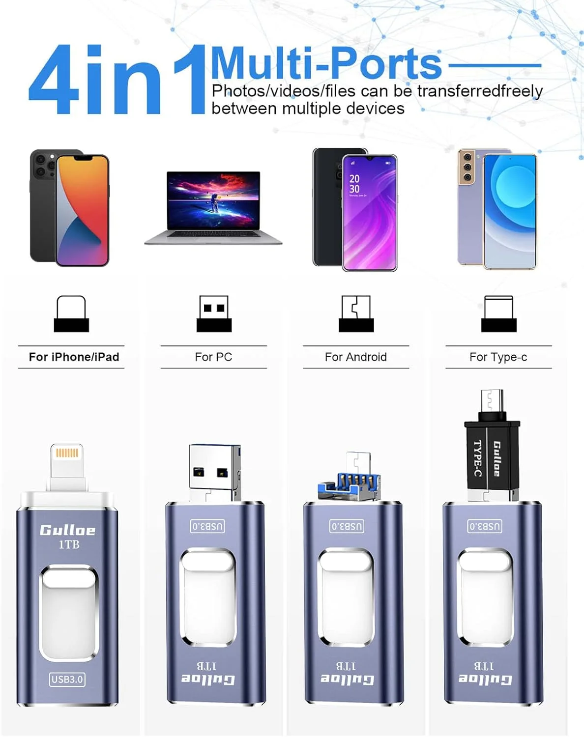 فلش مموری آیفون Gulloe با ظرفیت 1 ترابایت، فلش مموری USB، حافظه خارجی، فلش درایو برای آیفون، آیپد، اندروید، کامپیوتر (آبی روشن) فلش مموری آیفون Gulloe با ظرفیت 1 ترابایت، فلش مموری USB، حافظه خارجی، فلش درایو برای آیفون، آیپد، اندروید، کامپیوتر (آبی روشن)
