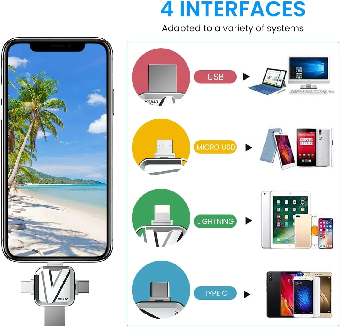 فلش مموری 128 گیگابایتی 4 در 1 HASTHIP® Verilux - لایتنینگ، USB-C، USB-A، میکرو USB سازگار با آیفون، آیپد، تبلت اندروید، کامپیوتر، فلش مموری پرسرعت Type-C، استیک عکس، طراحی جاکلیدی فلش مموری 128 گیگابایتی 4 در 1 HASTHIP® Verilux - لایتنینگ، USB-C، USB-A، میکرو USB سازگار با آیفون، آیپد، تبلت اندروید، کامپیوتر، فلش مموری پرسرعت Type-C، استیک عکس، طراحی جاکلیدی