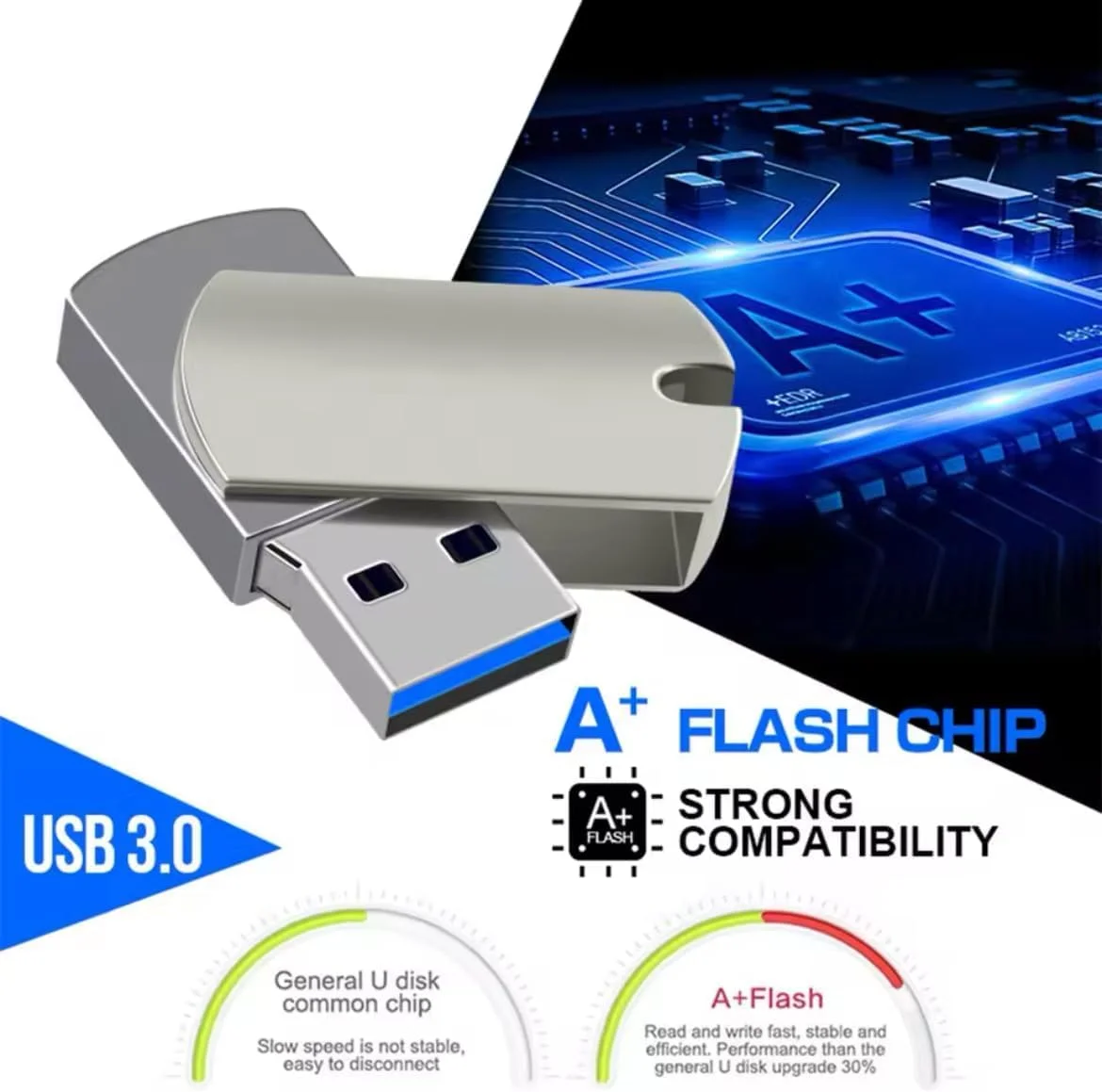 فلش مموری USB مینی قلمی 16 ترابایت، فلش مموری USB با سرعت بالا، فلش درایو USB 3.0 قابل حمل SSD فلش مموری USB مینی قلمی 16 ترابایت، فلش مموری USB با سرعت بالا، فلش درایو USB 3.0 قابل حمل SSD