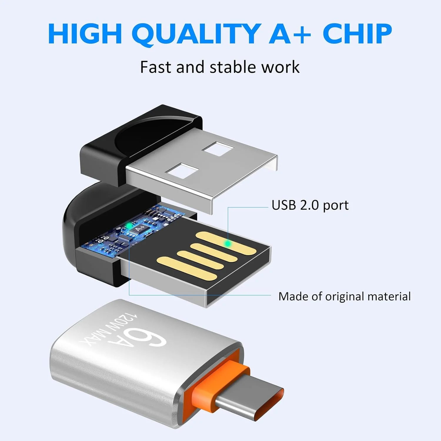 ایستبول بسته 5 عددی فلش مموری کوچک 4 گیگابایتی USB 2.0 به همراه یک آداپتور USB-C، فلش مموری کوچک 4 گیگابایتی FAT32 برای ذخیره داده (مشکی، 1 آداپتور، بند آویز) ایستبول بسته 5 عددی فلش مموری کوچک 4 گیگابایتی USB 2.0 به همراه یک آداپتور USB-C، فلش مموری کوچک 4 گیگابایتی FAT32 برای ذخیره داده (مشکی، 1 آداپتور، بند آویز)