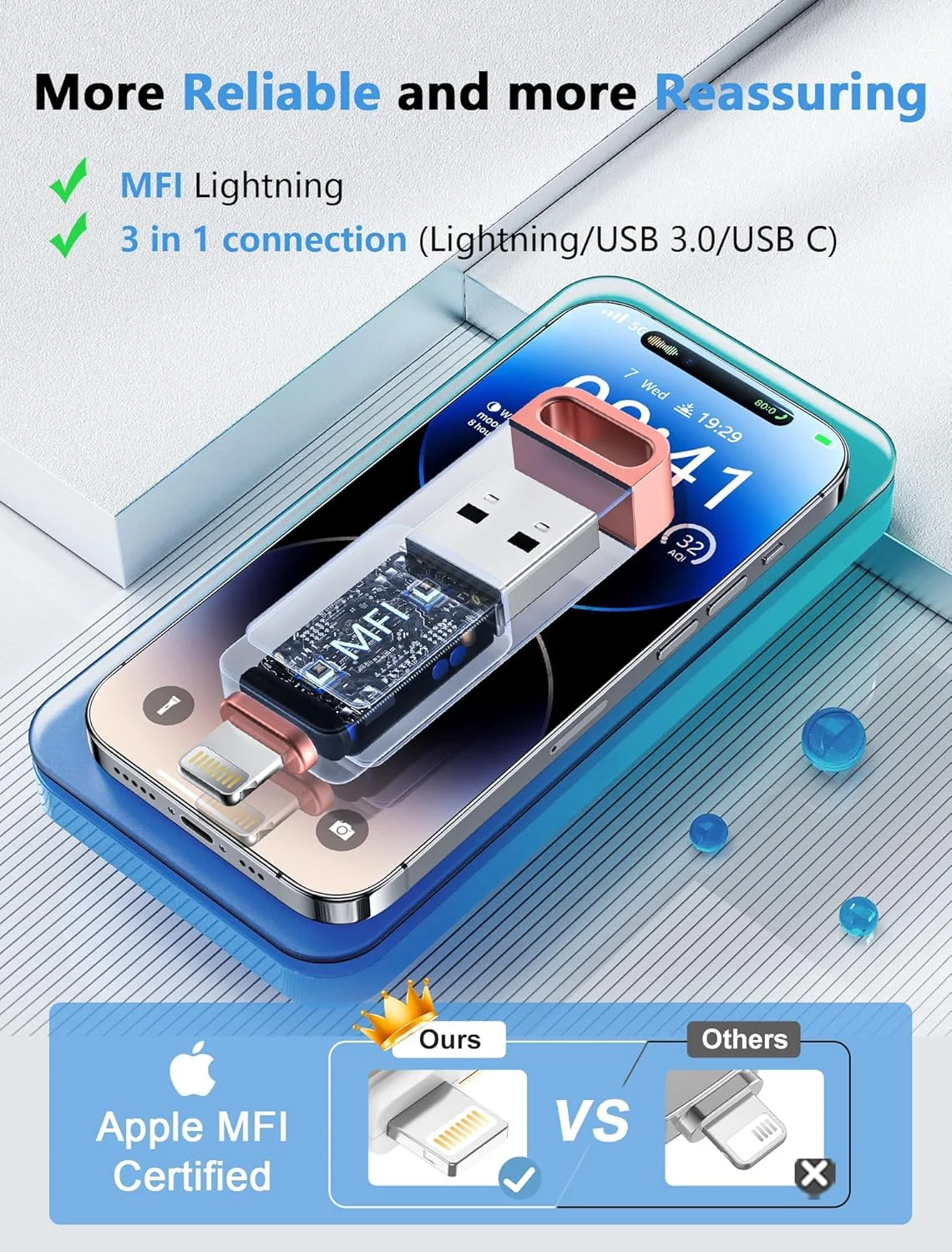 فلش مموری 512 گیگابایتی عکس دارای گواهینامه MFi، فلش درایو USB سه در یک برای آیفون با قابلیت پشتیبان گیری عکس، فلش درایو USB پرسرعت برای ذخیره سازی آیفون/آیپد/اندروید/کامپیوتر - صورتی فلش مموری 512 گیگابایتی عکس دارای گواهینامه MFi، فلش درایو USB سه در یک برای آیفون با قابلیت پشتیبان گیری عکس، فلش درایو USB پرسرعت برای ذخیره سازی آیفون/آیپد/اندروید/کامپیوتر - صورتی