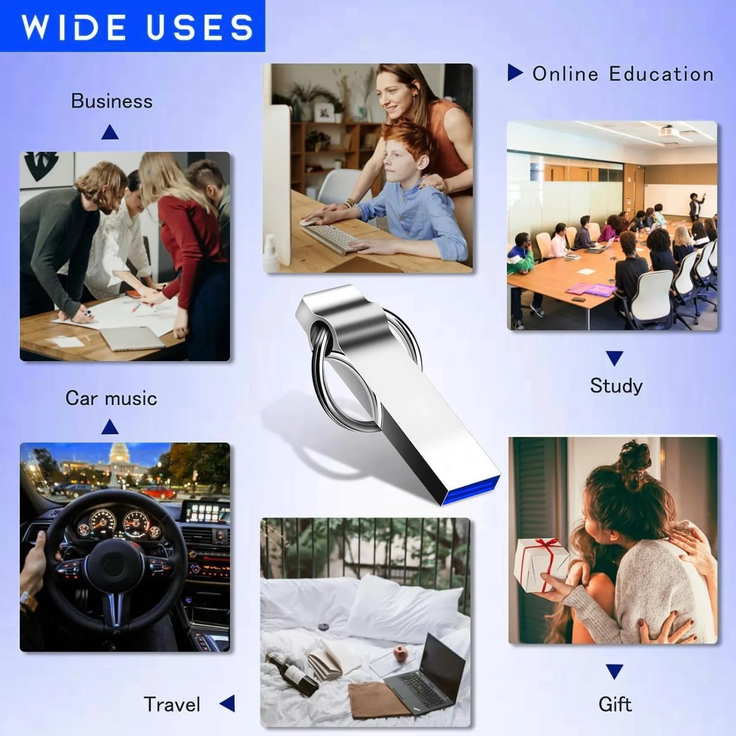 فلش مموری USB با ظرفیت بالا 512 گیگابایت/2 ترابایت، فلش مموری USB 3.0 سرعت بالا، ضد آب، قابل حمل برای تبلت/کامپیوتر/لپ تاپ (512 گیگابایت) فلش مموری USB با ظرفیت بالا 512 گیگابایت/2 ترابایت، فلش مموری USB 3.0 سرعت بالا، ضد آب، قابل حمل برای تبلت/کامپیوتر/لپ تاپ (512 گیگابایت)