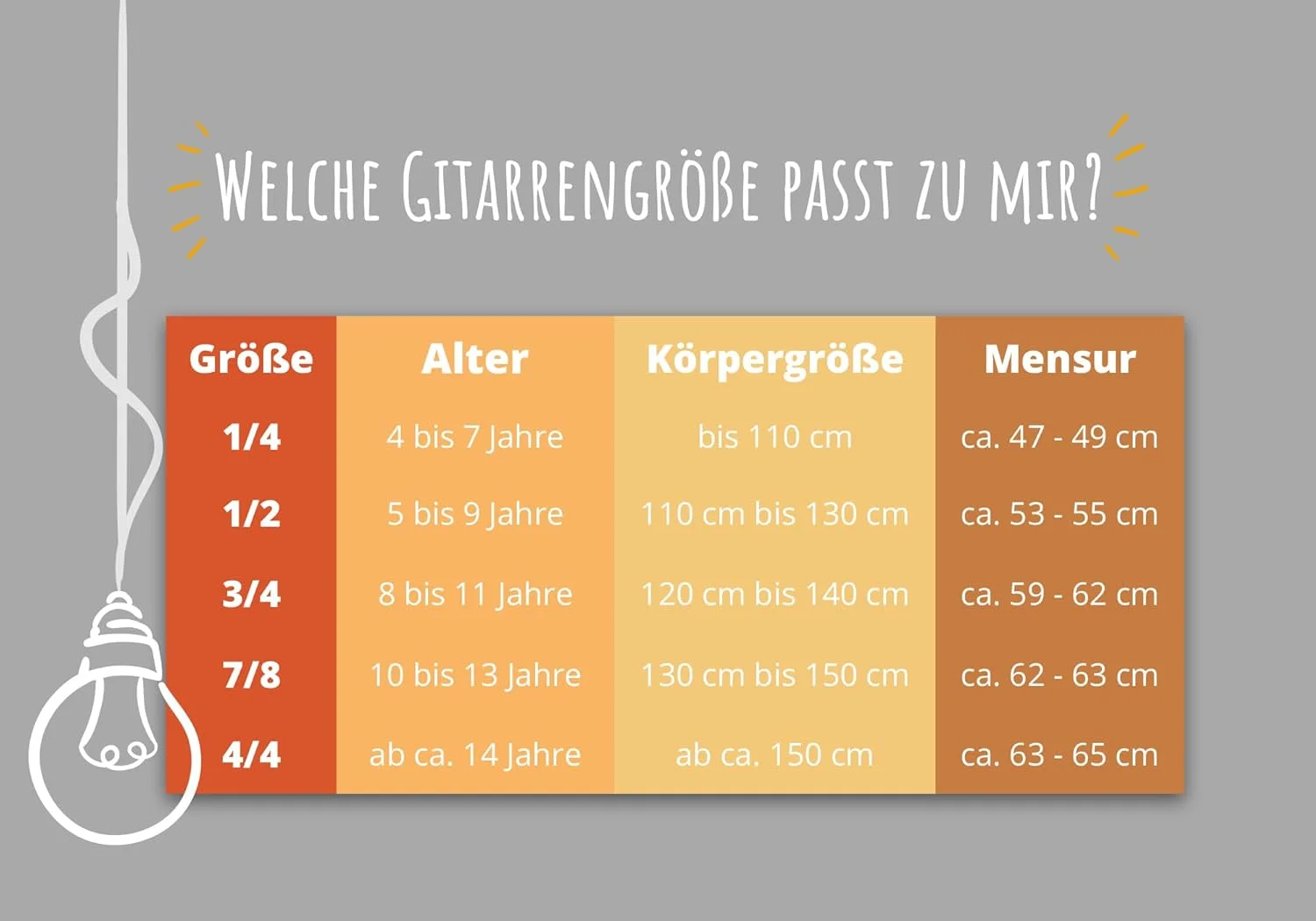 گیتار کلاسیک سری آکوستیک Classic Cantabile AS-851-L سایز 7/8 برای چپ دستان (کودکان، دانش آموزان، مبتدیان، 6 سیم، گیتار کنسرت، گیتار آکوستیک) رنگ طبیعی