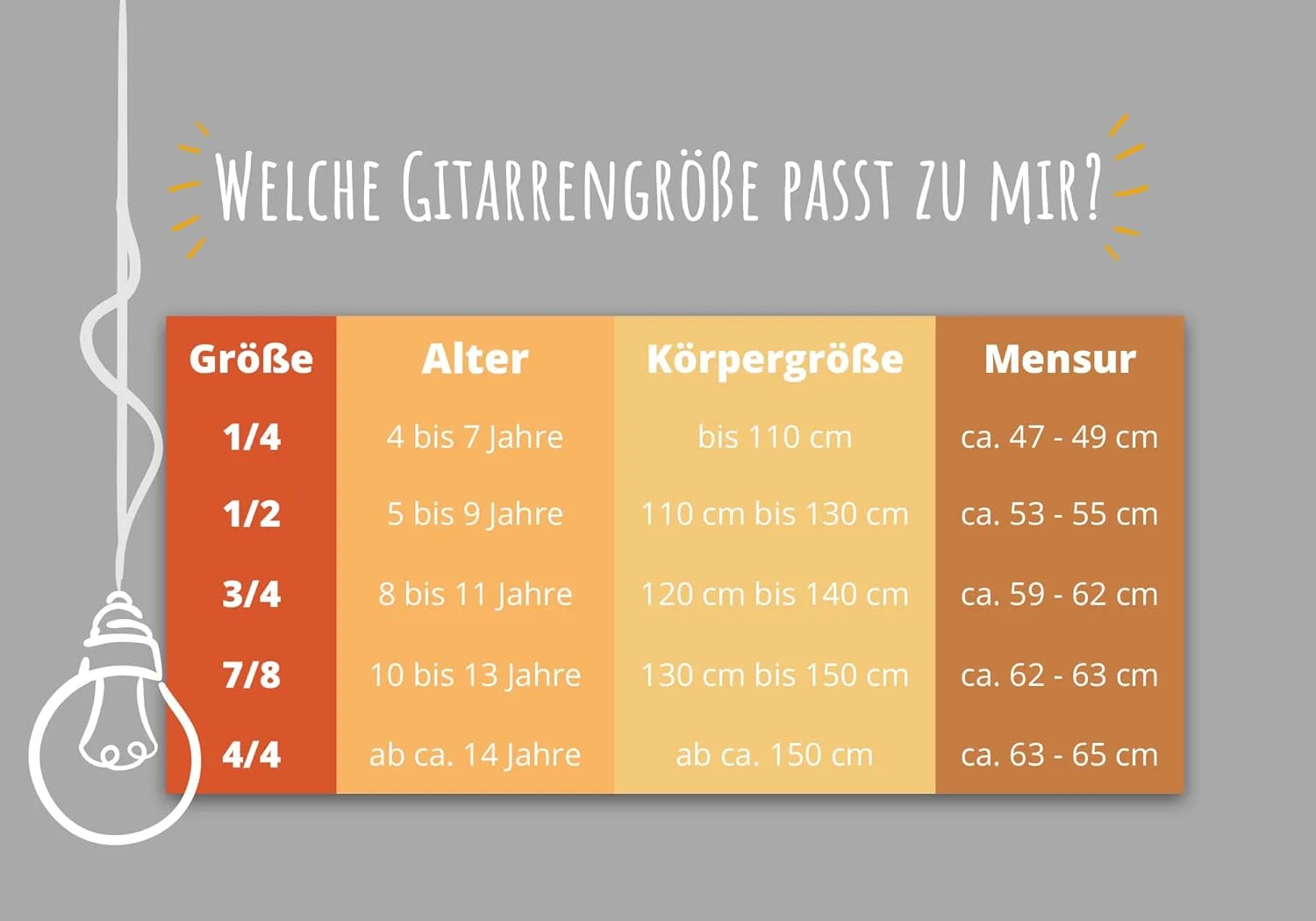 گیتار کلاسیک Calida CS-10 NT سایز 4/4 طبیعی - اندازه: 4/4 - مناسب برای بزرگسالان و نوجوانان از حدود 14 سال به بالا - صفحه رویی: Linden - صفحه پشتی و کناری: Linden - طول دسته: 65 سانتی متر - دارای 2 پین بند - طبیعی گیتار کلاسیک Calida CS-10 NT سایز 4/4 طبیعی - اندازه: 4/4 - مناسب برای بزرگسالان و نوجوانان از حدود 14 سال به بالا - صفحه رویی: Linden - صفحه پشتی و کناری: Linden - طول دسته: 65 سانتی متر - دارای 2 پین بند - طبیعی