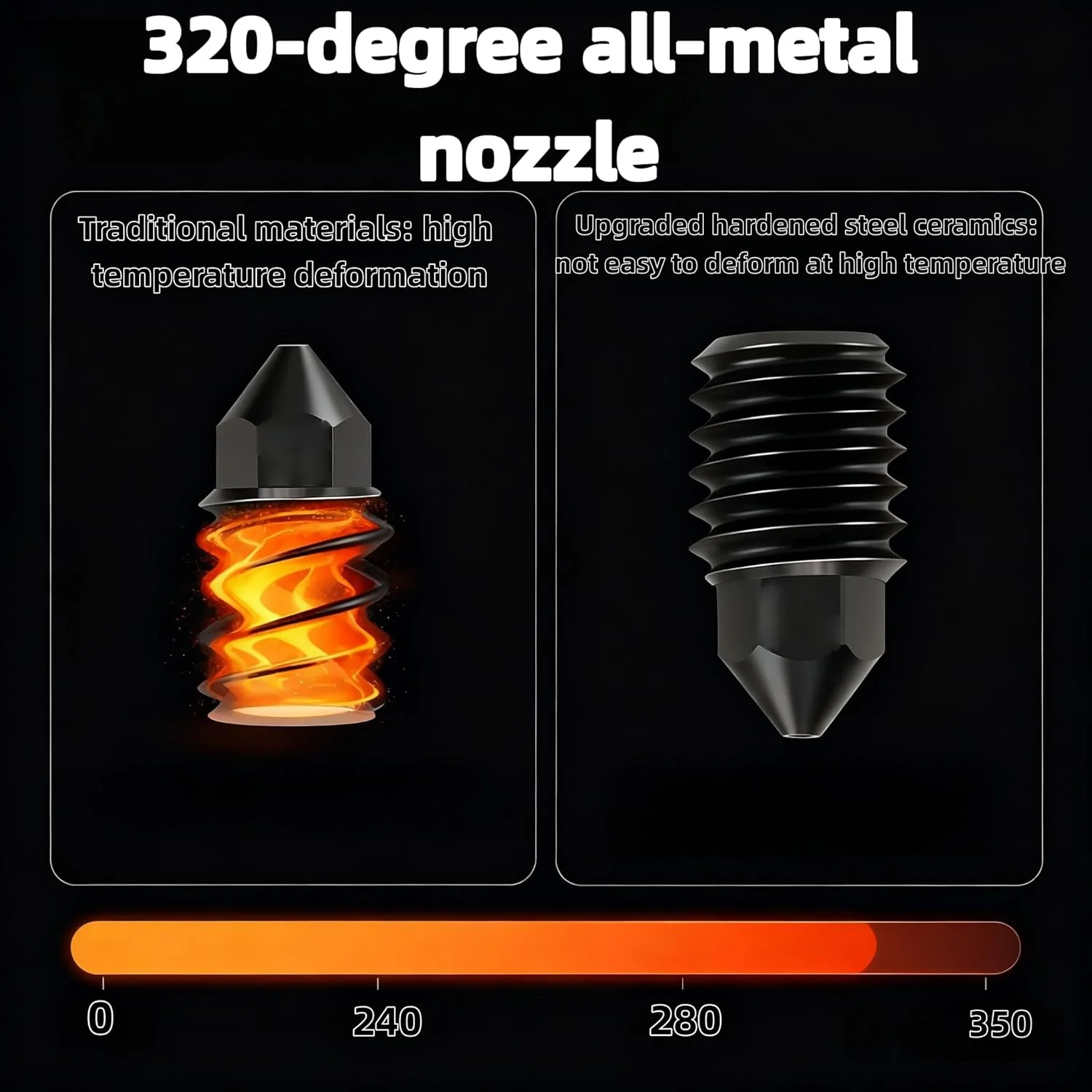 یک بسته هات‌اند سرامیکی 0.4 میلی‌متری برای Anycubic Kobra S1 Combo - تمام فلزی با دمای بالای 300 درجه سانتیگراد - گرمایش سریع و مقاومت در برابر خزش حرارتی - نصب آسان