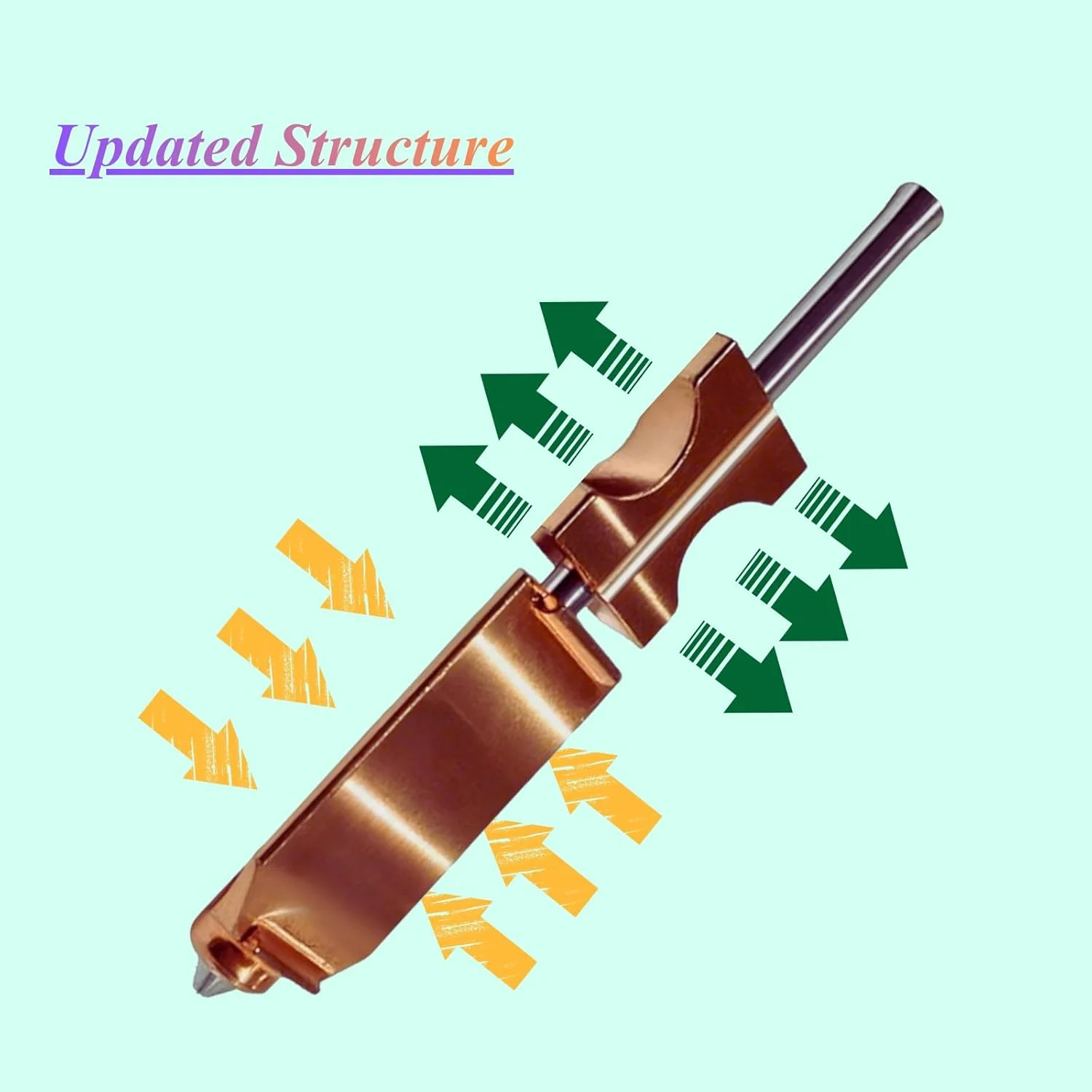 کیت هات‌اند اصلی برای Flashforge AD5X، نازل با جریان بالا و قابلیت چاپ سریع به همراه 2 عدد روکش سیلیکونی و 2 عدد برس نازل، لوازم جانبی پرینتر سه بعدی، 0.4MM+0.6MM