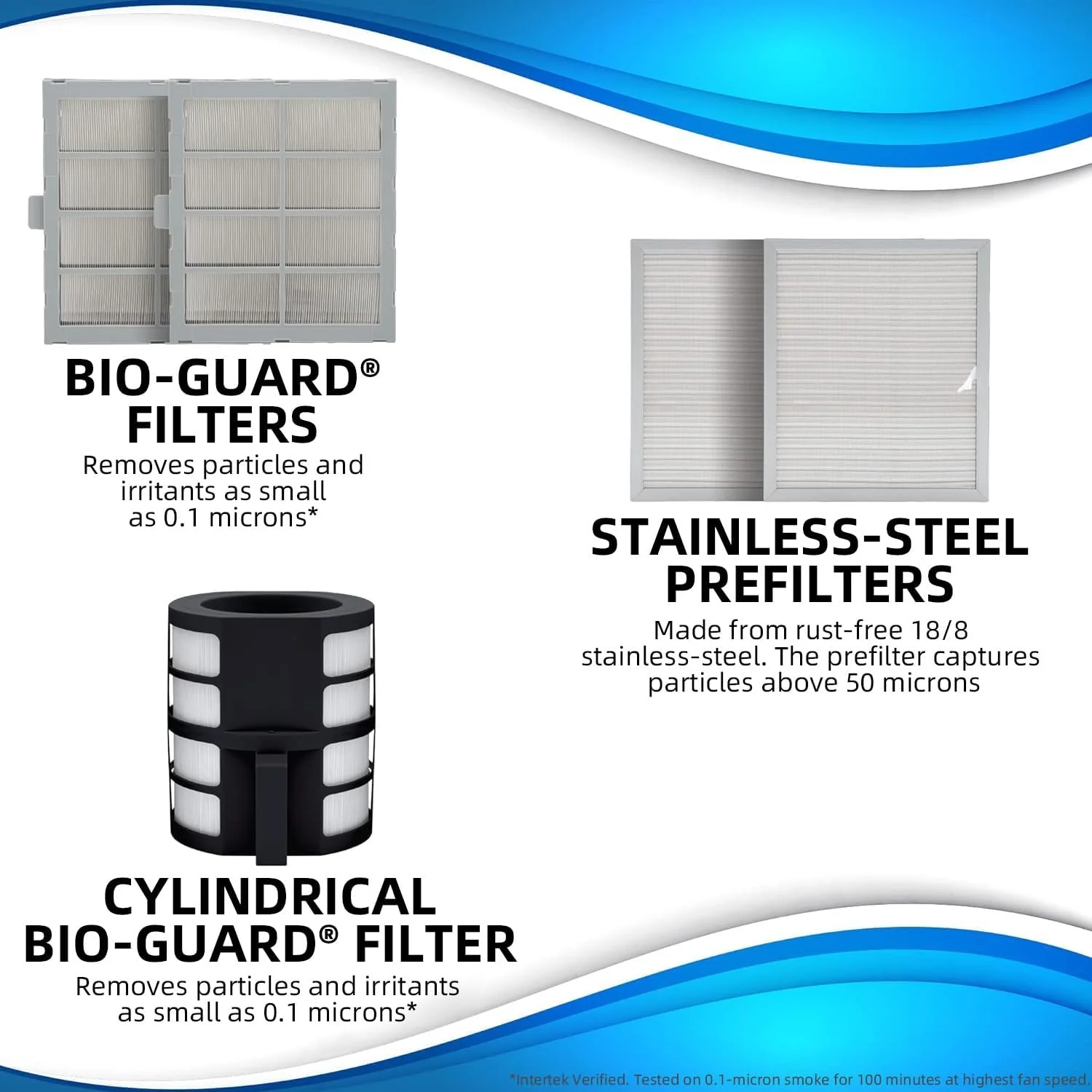 دستگاه تصفیه هوای Nuwave برای اتاق های بزرگ، دارای فیلتر Bio Guard قابل شستشو و استفاده مجدد، تصفیه کننده هوا برای دود، گرد و غبار، گرده، حذف 100% ذرات 3 برابر کوچکتر از HEPA، حالت خواب