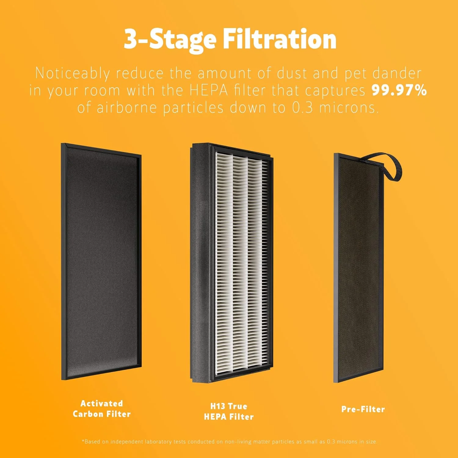 دستگاه تصفیه هوا کنمور مدل PM2010 با فیلتر HEPA H13، پوشش تا 1200 فوت مربع، سیستم فیلتراسیون 3 مرحله ای HEPA با صدای کم 24db، 5 سرعت برای خانه، اتاق بزرگ، آشپزخانه و اتاق خواب، PM2010
