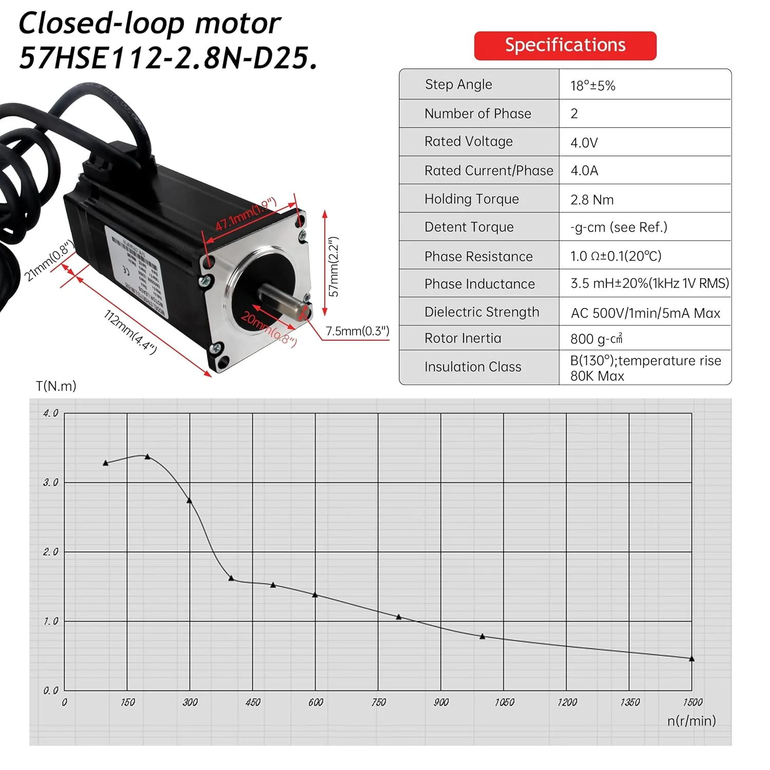 موتور پله‌ای حلقه بسته Nema 23 با درایور سروو هیبریدی دیجیتال 24-80 ولت DC مدل HB808C مناسب برای دستگاه CNC فرز تراش روتر (57 * 112/2.8N)