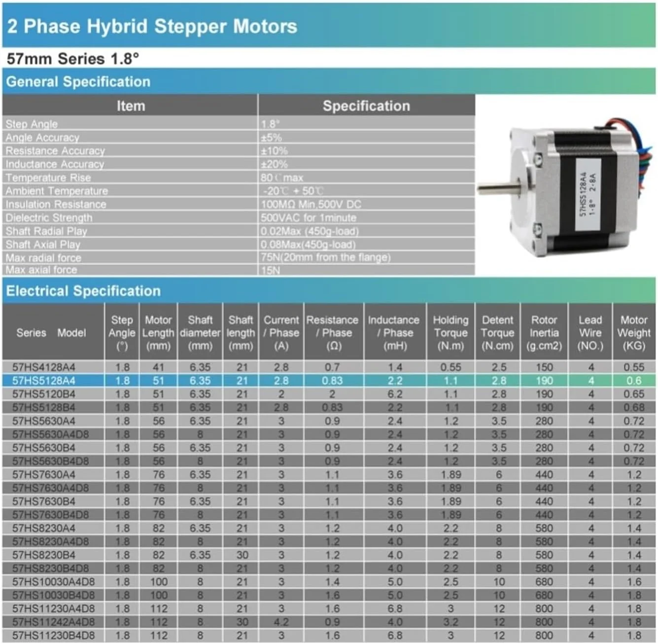 موتور پله ای NEMA23 مدل 57X51mm با جریان 2.8 آمپر و گشتاور 1.1 نیوتن متر، مناسب برای دستگاه های فرز، حکاکی، روتر و پرینتر سه بعدی