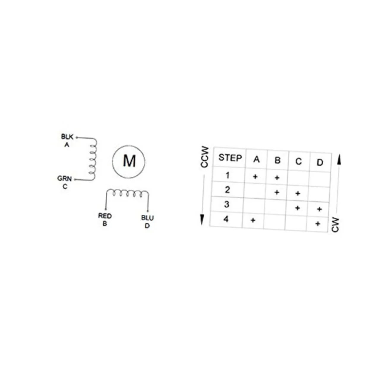 2a - موتور سیم پیچی با گشتاور بالا برای پرینترها و دستگاه های CNC، بدنه و عملکرد کارآمد 2a - موتور سیم پیچی با گشتاور بالا برای پرینترها و دستگاه های CNC، بدنه و عملکرد کارآمد
